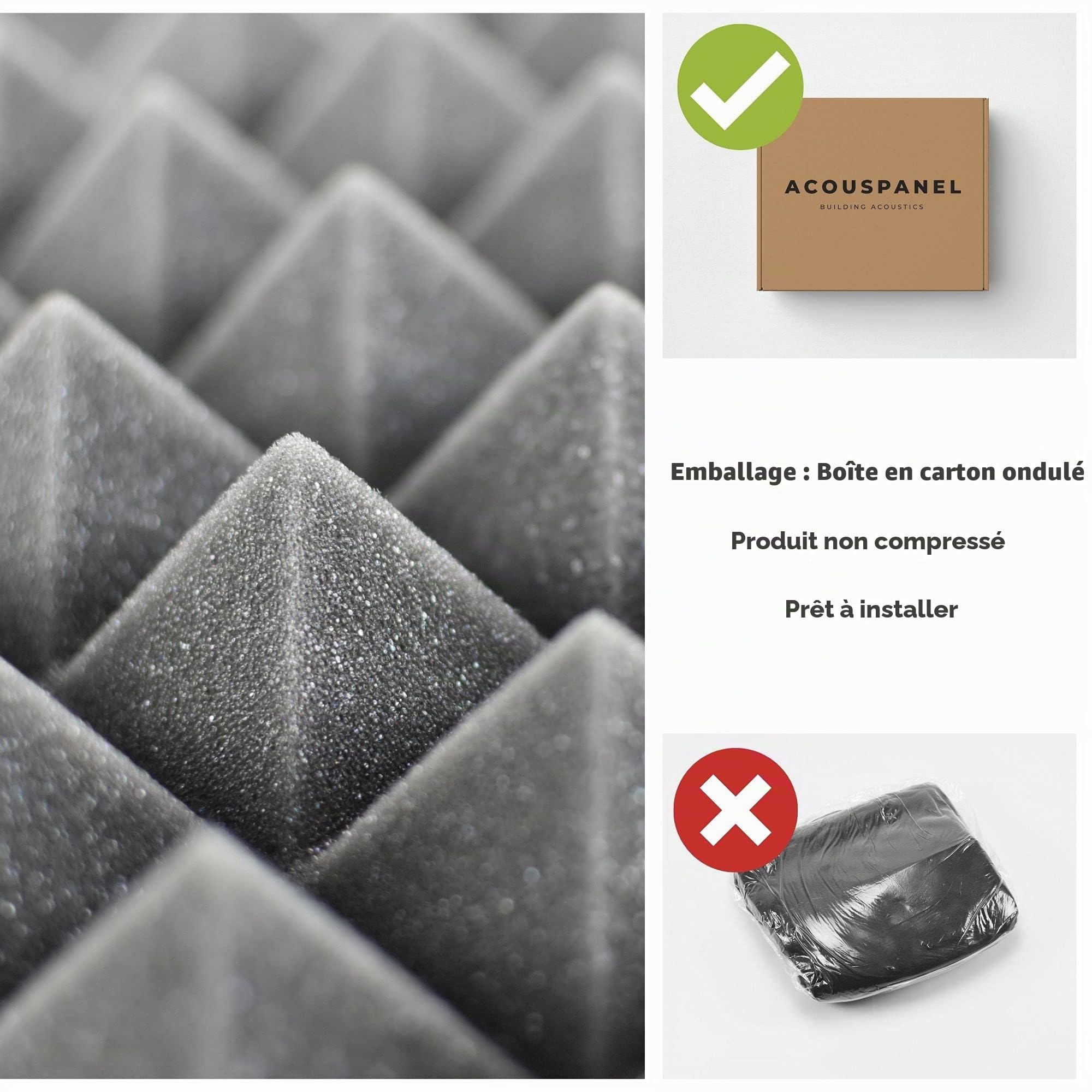 ACOUSPANEL Mousse Acoustique Pyramidale Non Compressé 245x245x40mm Gris Anthracite (30 Unités)