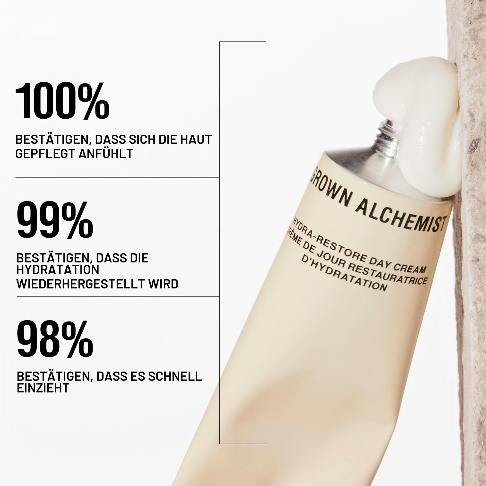 Grown Alchemist Hydra-Restore Tagescreme – Luxus Feuchtigkeitscreme Gesicht & Naturkosmetik Primer – Hydrating gesicht creme mit Antioxidantien Aloe, Vitamin E & veganen Pflanzenölen