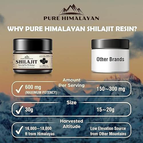 Miniatura 4 de Shilajit - Resina Shilajit orgánica pura del Himalaya de 600 mg, aceite de semilla negra orgánico Zhou 100% virgen prensado en frío Omega 3 6 9