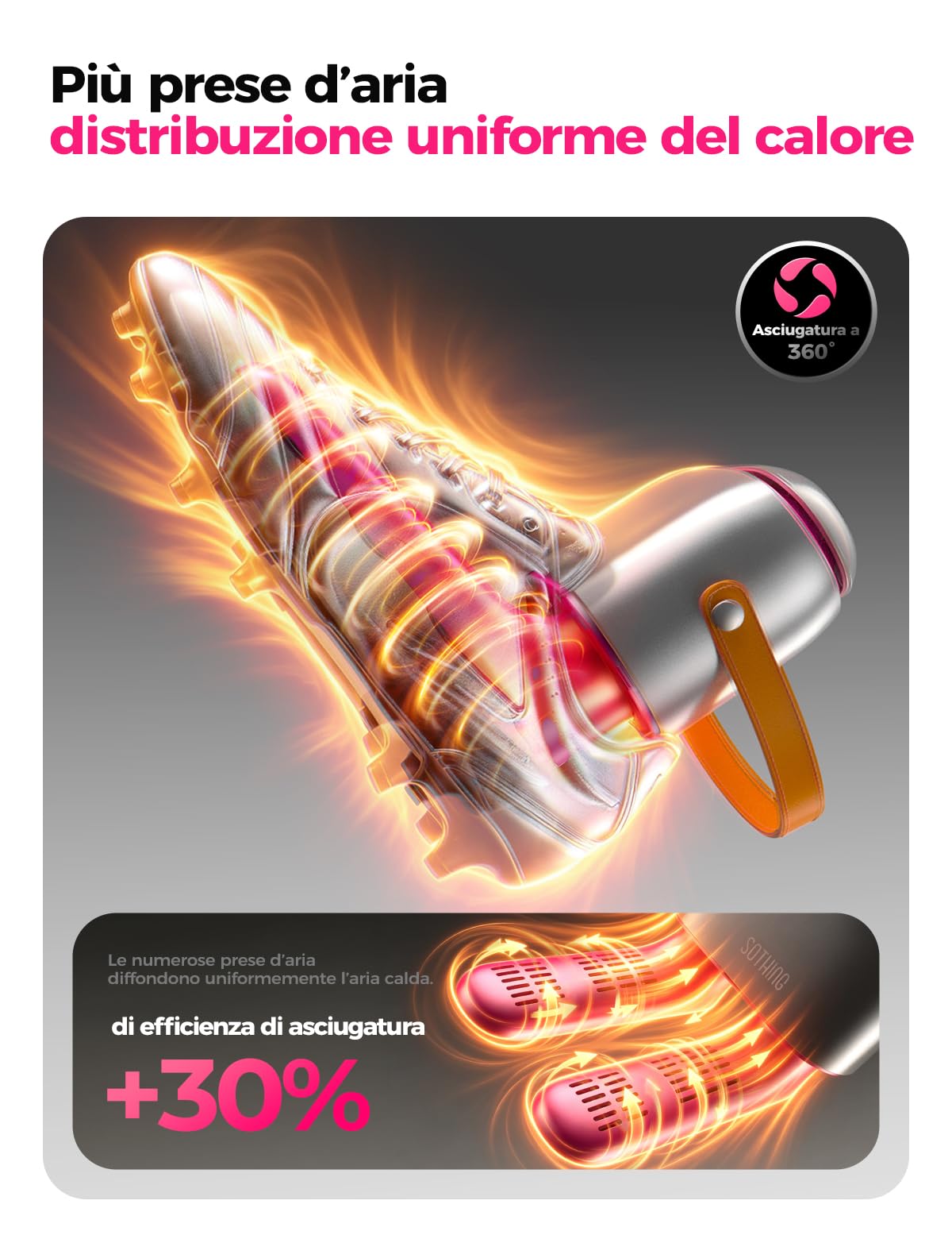 SOTHING Asciug scarpe elettrico con ozono per scarpe da calcio e scarponi | Flusso 360° per scarpe da calcio e sci, tubi flessibili, ozono antiodore, 3 livelli, timer 1–9 ore e borsa portaoggetti.