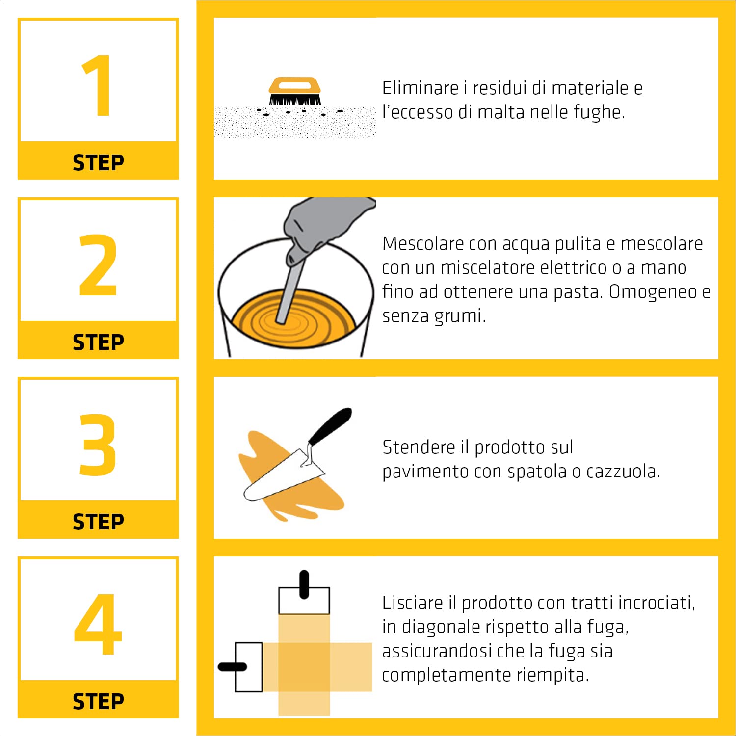 SIKA - Stucco epossidico - SikaCeram EpoxyGrout - Notte - 5kg | Per aree industriali e di design - Resistente a sporco e detergenti aggressivi - Fughe durevoli e igieniche