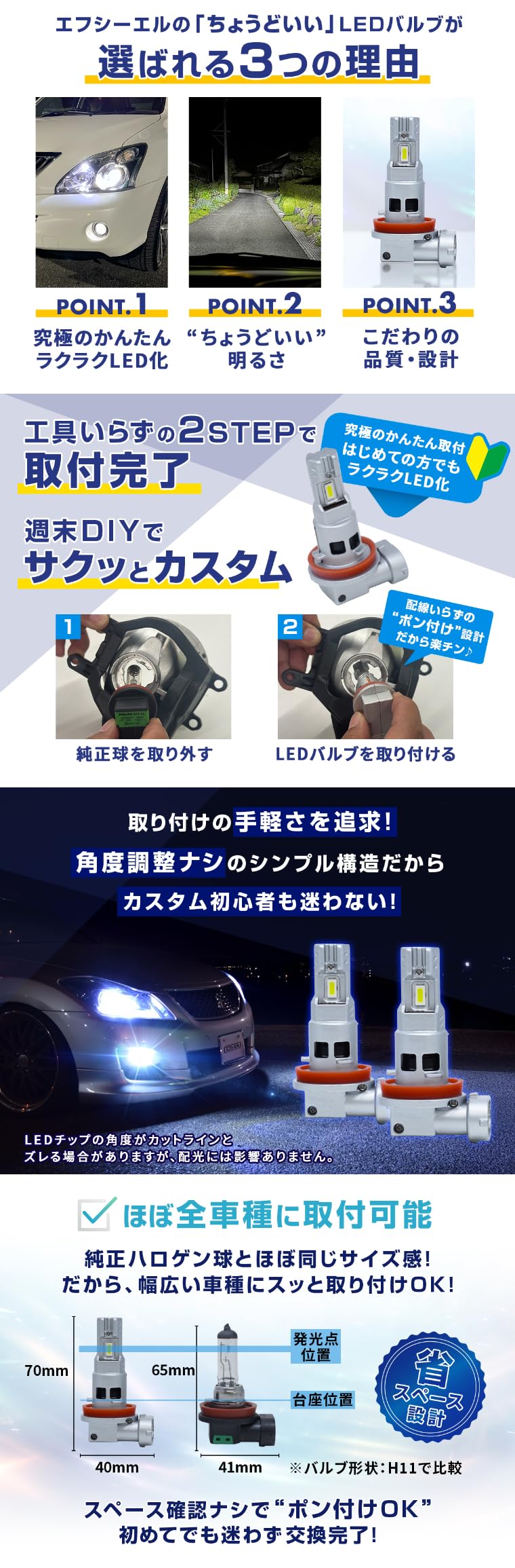 Amazon | fcl.(エフシーエル) ハイエース 200系 8型 7型 hb3