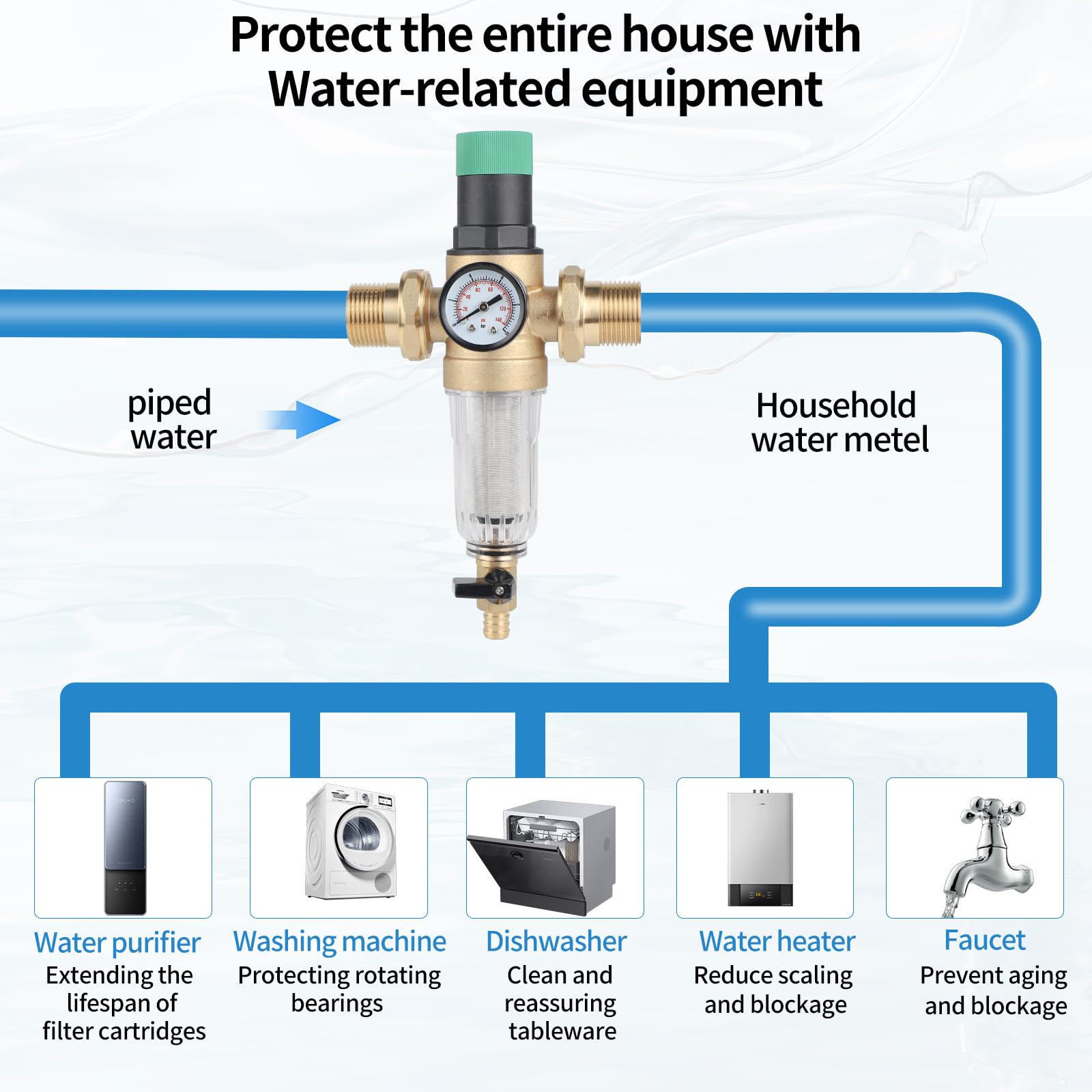 Regolatore Pressione Acqua 1'' DN32 Con Manometro E Filtro - Ottone Per Acqua Potabile - Foto 6