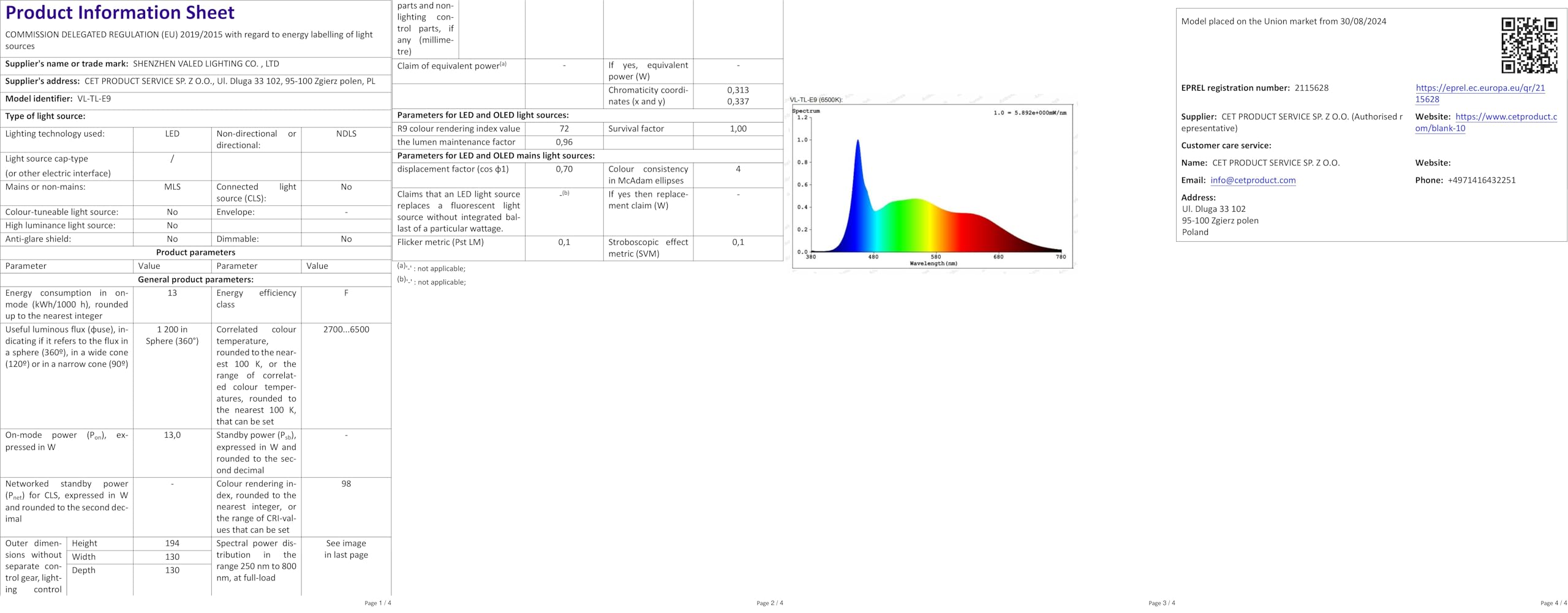 Bright Source 4ft (1199mm) 18w LED T8 Tube, 1620lm, 3000K Warm White ...