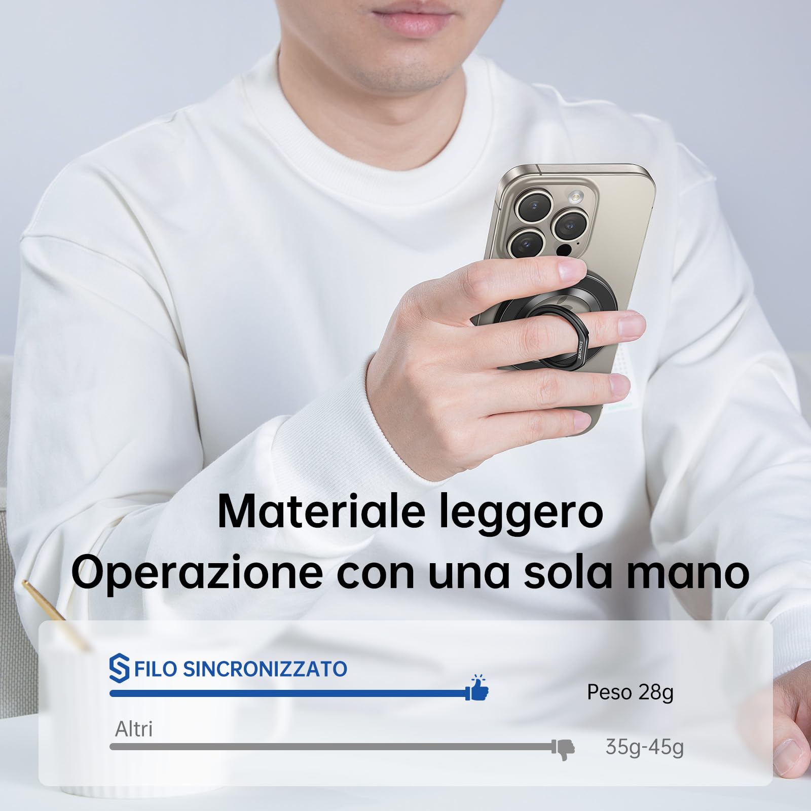 SYNCWIRE Supporto ad Anello Magnetico per Cellulare per MagSafe, Anello per Impugnatura per Supporto per Dito con Magnetico su Due Lati Compatibile con iPhone 17 Pro Max 16 15 14 13 12, Android, etc.