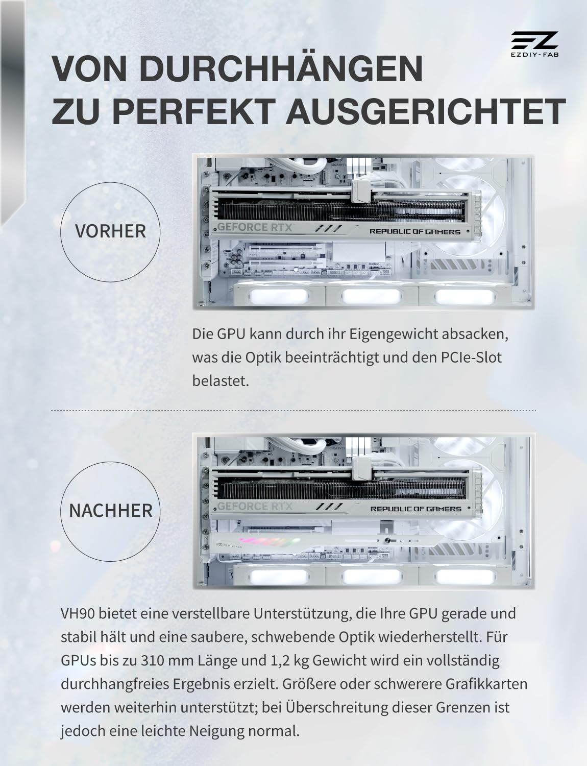 EZDIY-FAB VH90 ARGB Soporte de GPU Soporte Ajustable Anticaída Tarjeta Gráfica con Riel de Precisión y Mecanismo de Elevación Diseño Reforzado 5V Sincronización de Placa Base de 3 Pines, Blanco