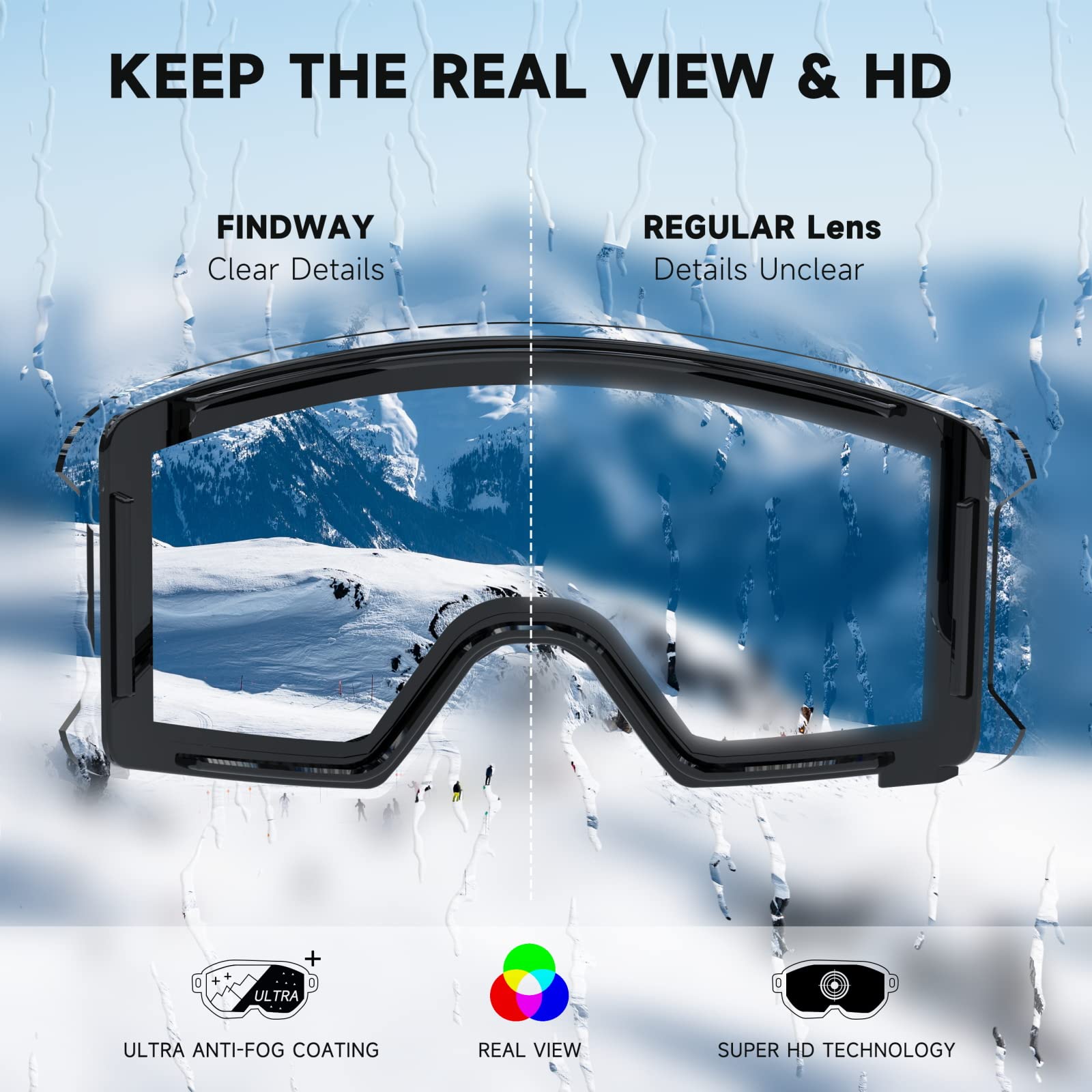 Findway Maschera da Sci, Occhiali da Sci Snowboard per Uomo Donna Giovani, OTG UV Protection Antiappannamento Resistenza al Vento Snowboard Occhiali da Neve