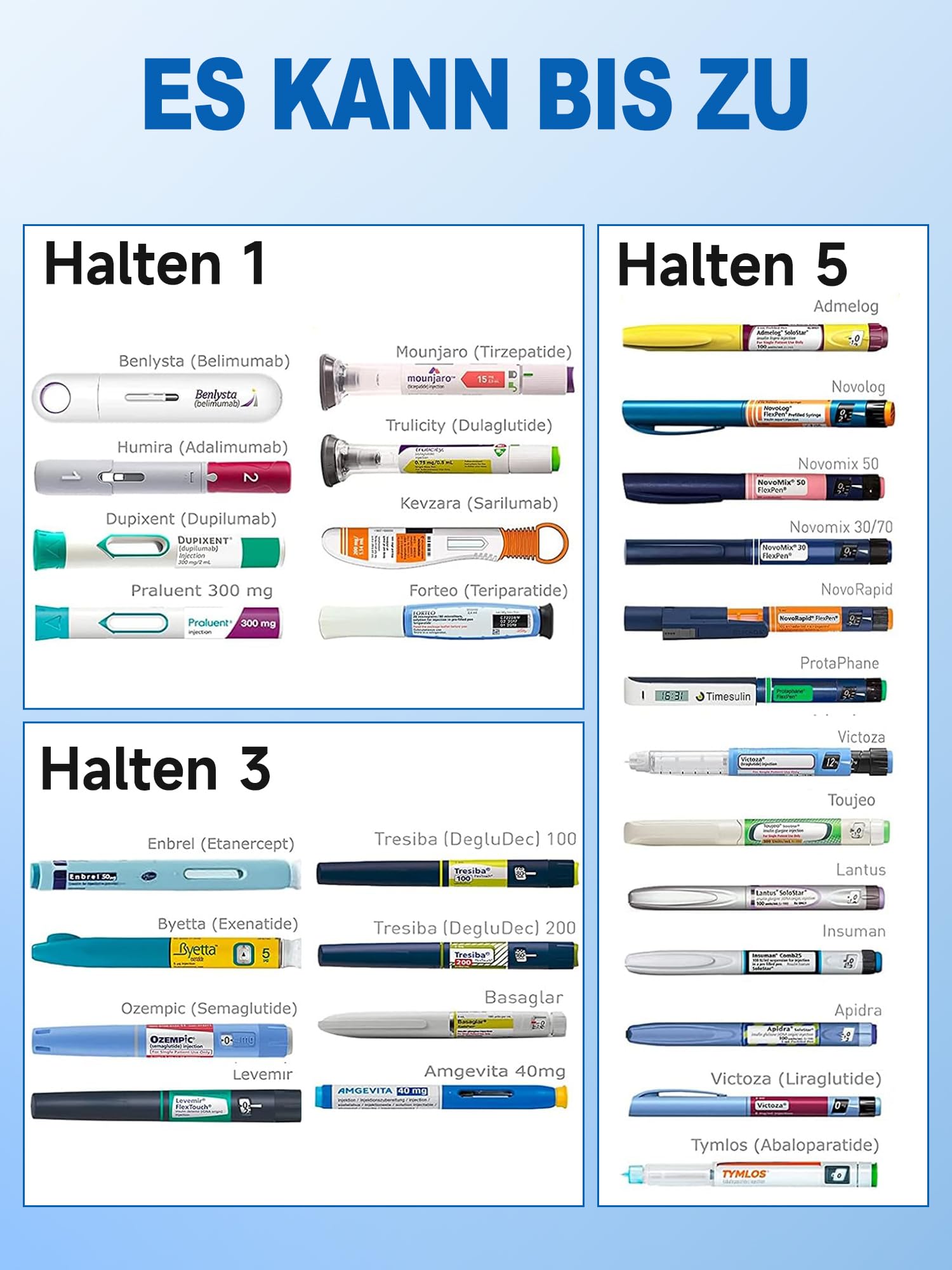 YOUSHARES Insulin Kühltasche für 1-5 Pens – 48H Kühlung Medikamenten Kühlbox mit Zubehör-Deckel, TSA-zugelassene Diabetiker Tasche für Flugzeug & Reisen, Kühltasche für Spritzen & GLP-1 Pens (Schwarz)