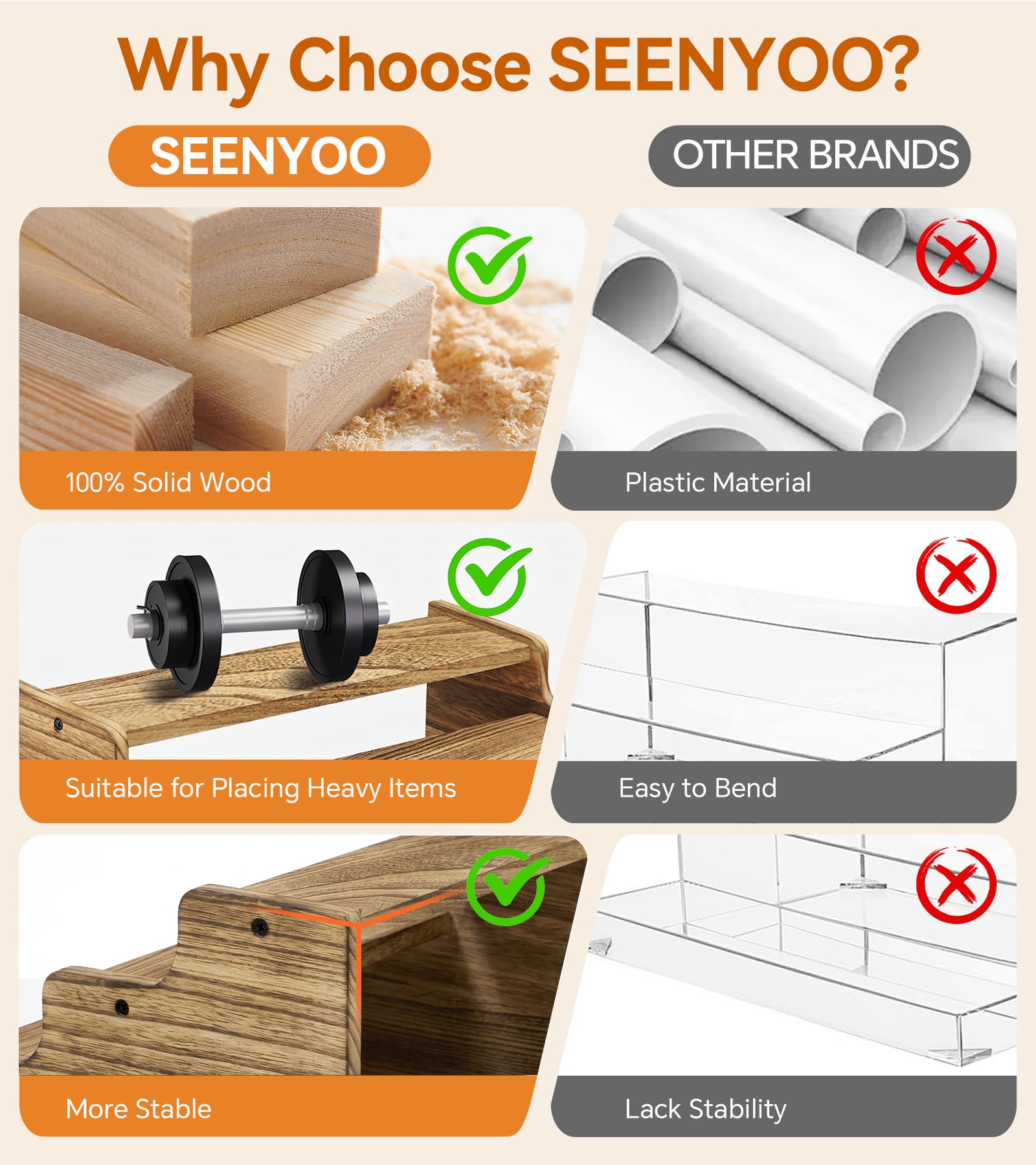 Köln-Organizer aus Holz für Herren, Parfüm-Organizer, Köln-Ständer mit rutschfesten Unterlegscheiben, hölzerner Ständer für Dessert, Cupcakes, Holzkohle, gegrillt, 3-stöckig, 23,9 cm