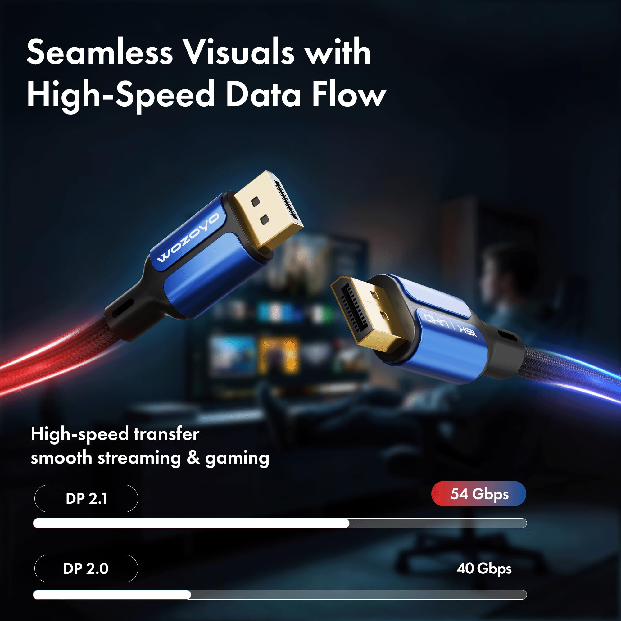 DisplayPort 2.1 Cable - 16K@60Hz, 8K@120Hz -6