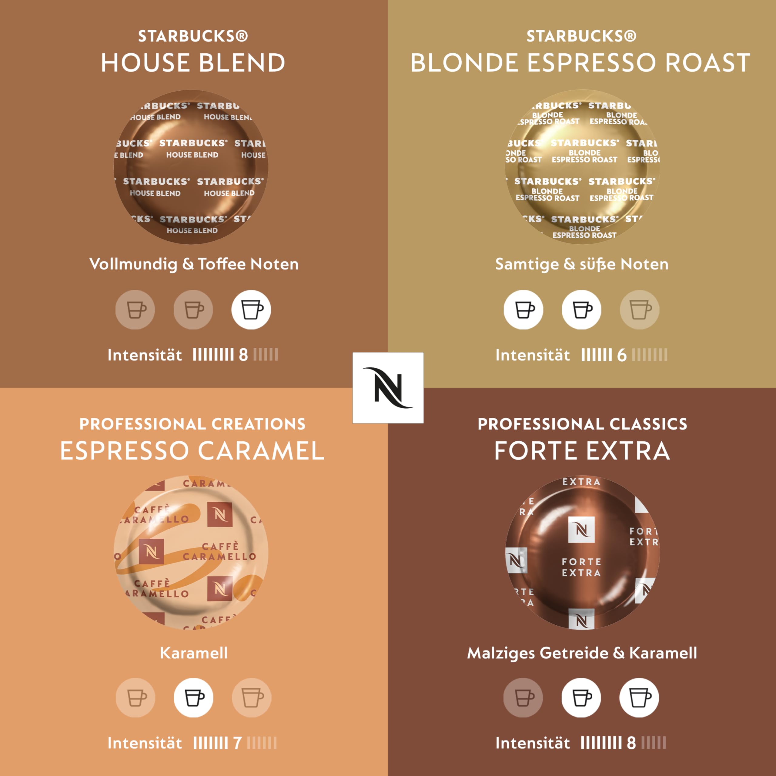 NESPRESSO PROFESSIONAL Starbucks meets NESPRESSO Bundle 200 Kaffeekapseln | Espresso und Lungo Kapselset, kompatibel mit B2B Kaffeemaschinen