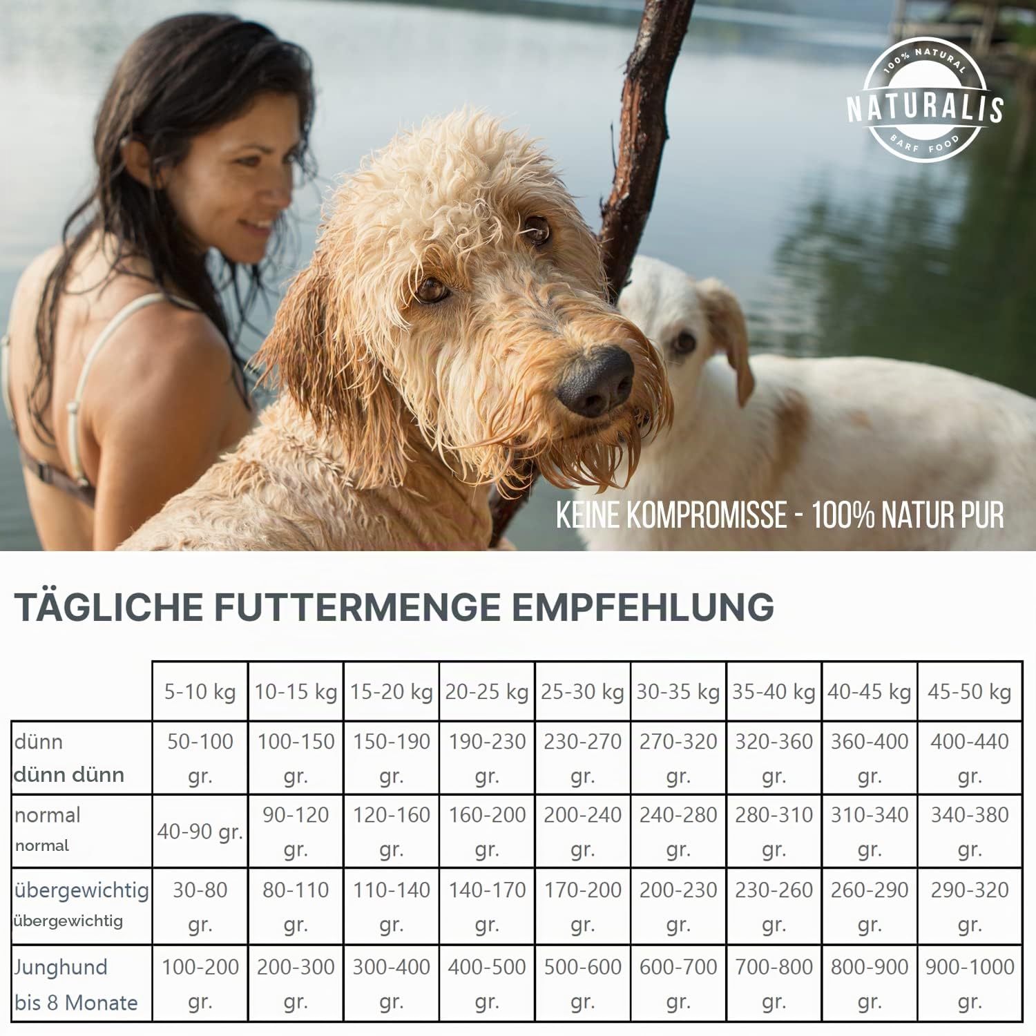 500g Naturalis Trockenbarf Hund 80% Lamm 20% Gemüse, Obst getreidefrei ohne Zusätze 100% deklariert & natürlich, Komplett-Menü hypoallergen – Ansicht 3