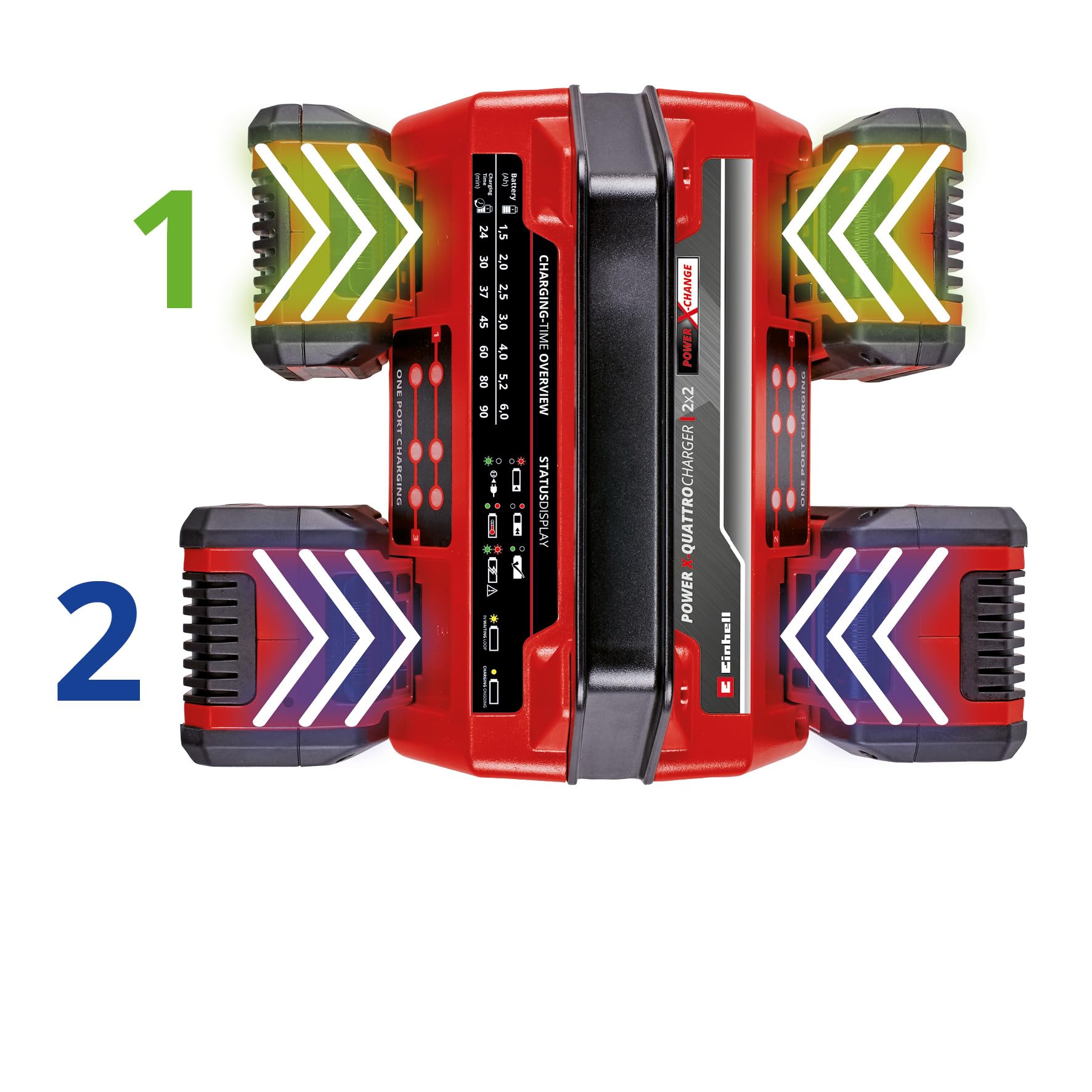 Einhell Chargeur Power X-Quattrocharger 4A Power X-Change (li-ION, 18V, Charge simultanée de 2 Batteries, indicateur d’état LED 6 Positions)