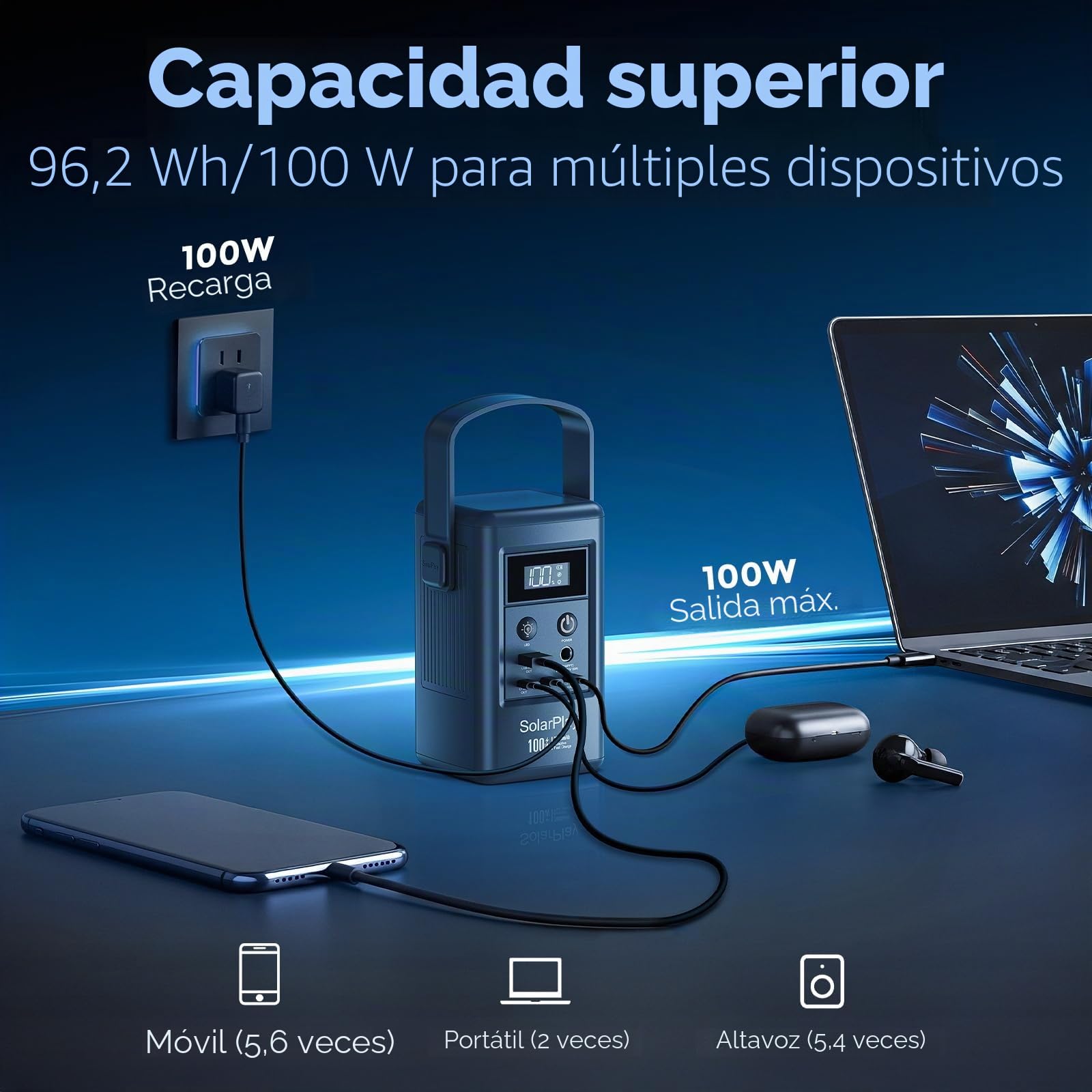 SolarPlay Q100 Generador de Energía con Carga Rápida 100W,Estación de Energía Portátil 96.2Wh/2600mAh,4 Puertos (3×USB-C & 1×USB-A), Entrada Solar 50W, Power Bank para Portátil, Acampada