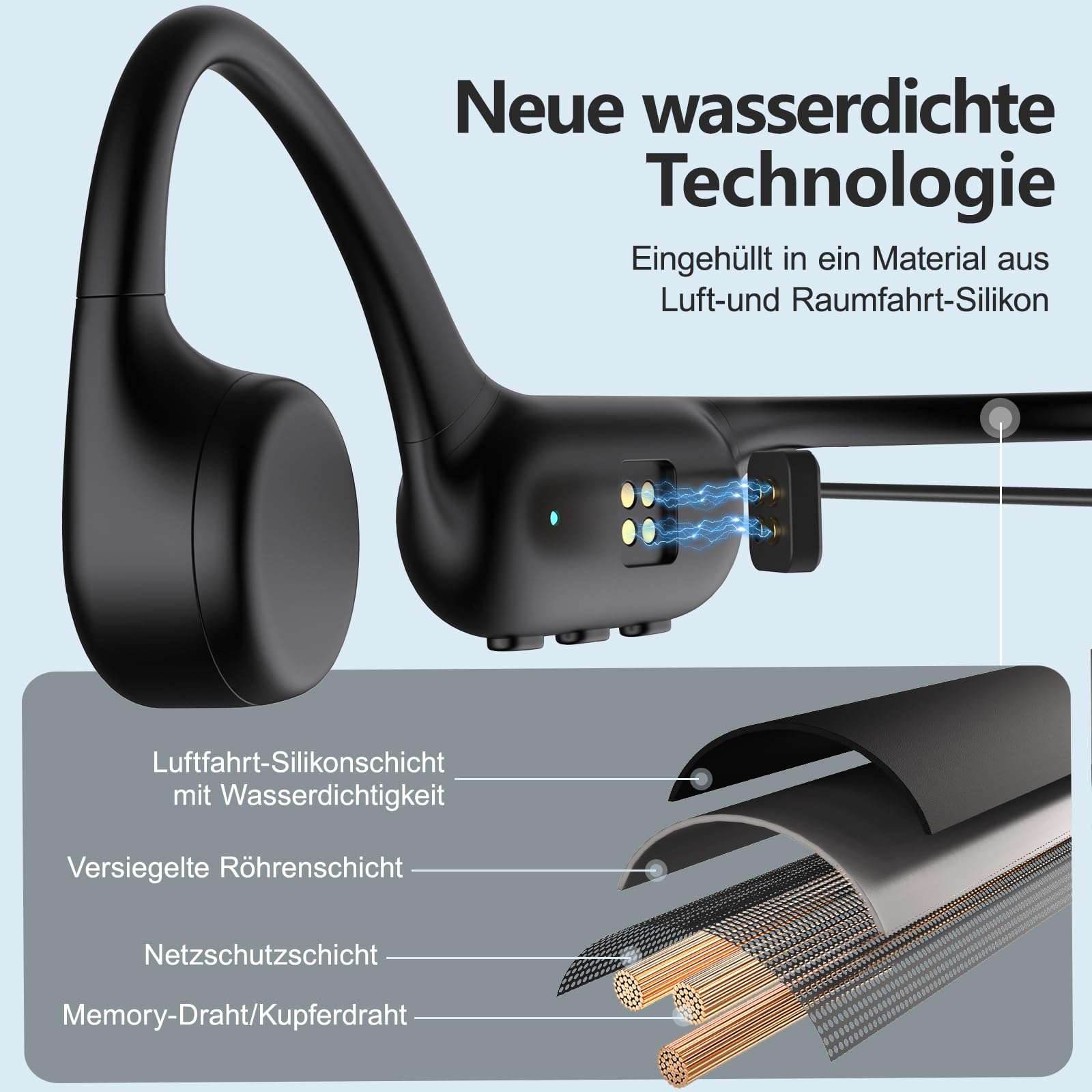 Kopfhörer Schwimmen,Knochenschall Kopfhörer Bluetooth 5.4,IPX8 Wasserdicht,Kabellos MP3 Sport KopfhöRer, UnterwasserKopfhörer mit 32G-Speicher,Open Ear KopfhöRer für Schwimmen Laufen