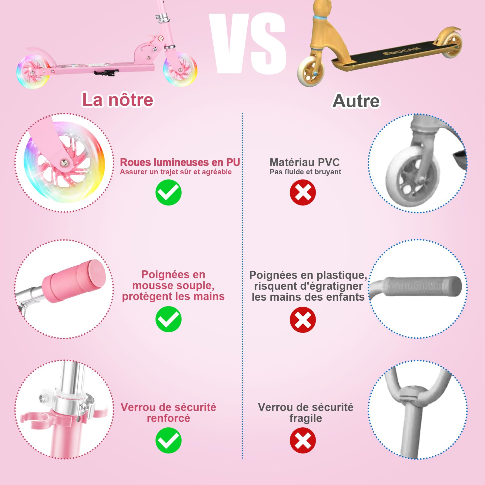 Trottinette pour Enfants de 3 à 12 Ans, Design Pliable léger, Hauteur réglable à 3 Niveaux, Conduite Fluide et silencieuse, Cadeau pour Filles, garçons, intérieur et extérieur
