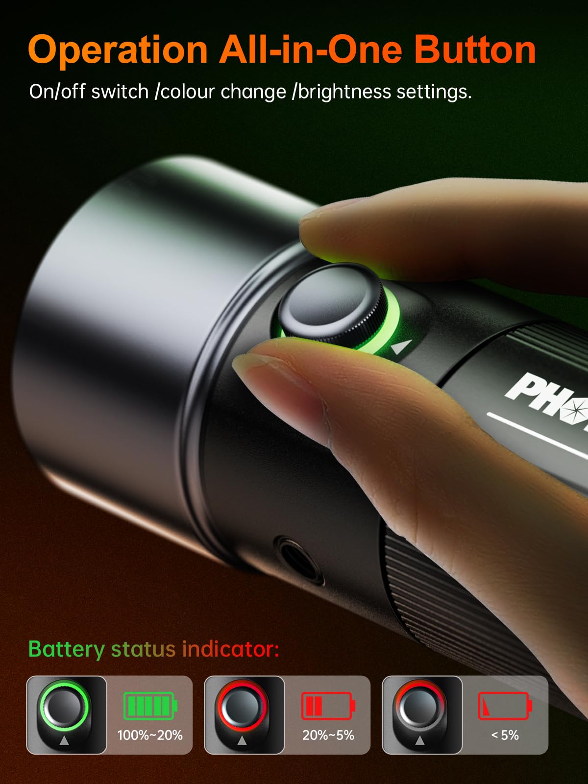 Rollei Photoolex GOBO Light, latarka LED do fotografii z 4 kolorowymi światłami i 19 końcówkami GOBO, światło wideo z wbudowanym akumulatorem 8400 mAh i dyfuzorem, latarka, fotografia, wideo, światło