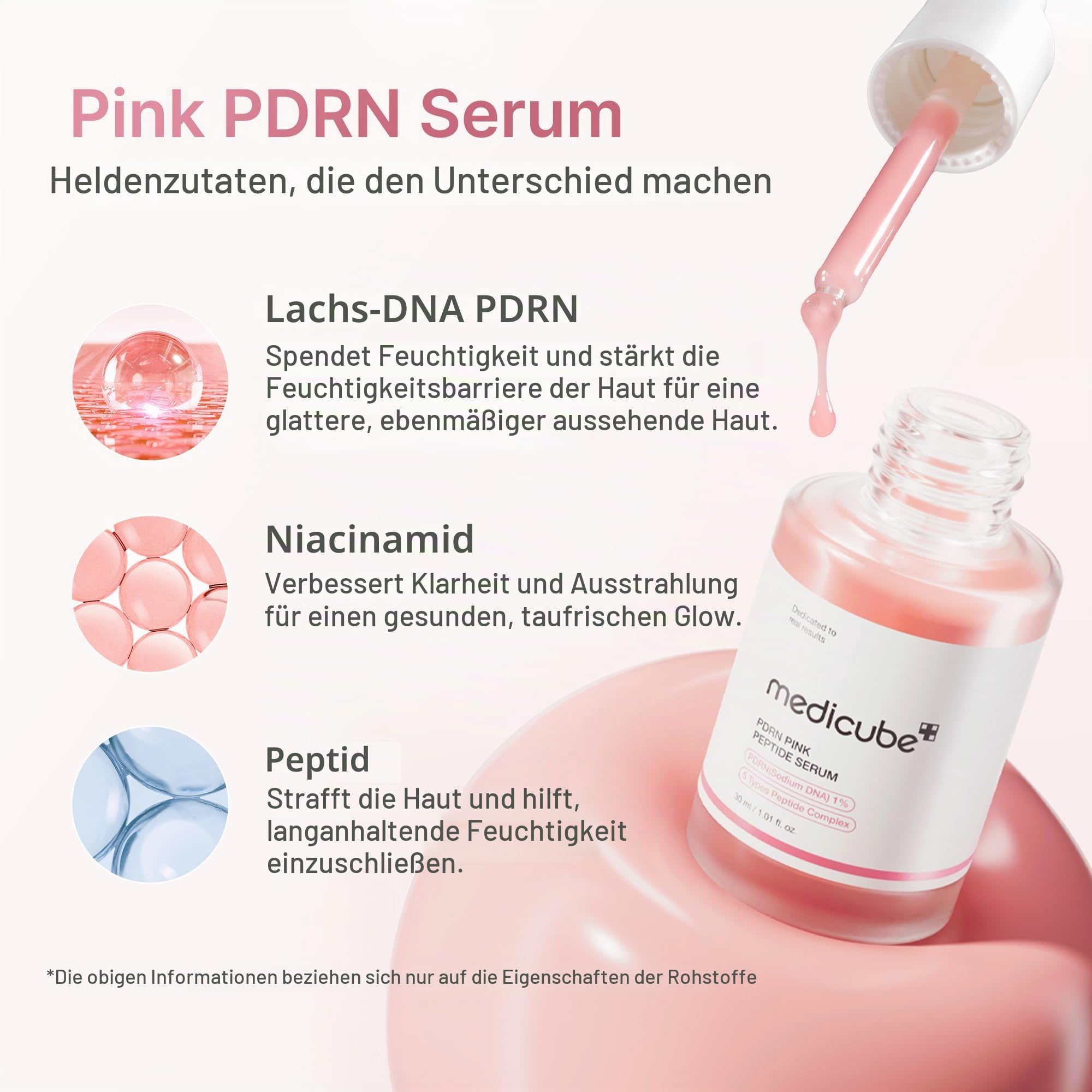 medicube Signature Glass Glow Trio mit PDRN & AHA/BHA: Zero Pore Pads (70er), PDRN Serum (30ml) & Gel-Maske (4er) | 3-Schritt-Pflege für Glow, Hydration & Poren | Korean Skincare