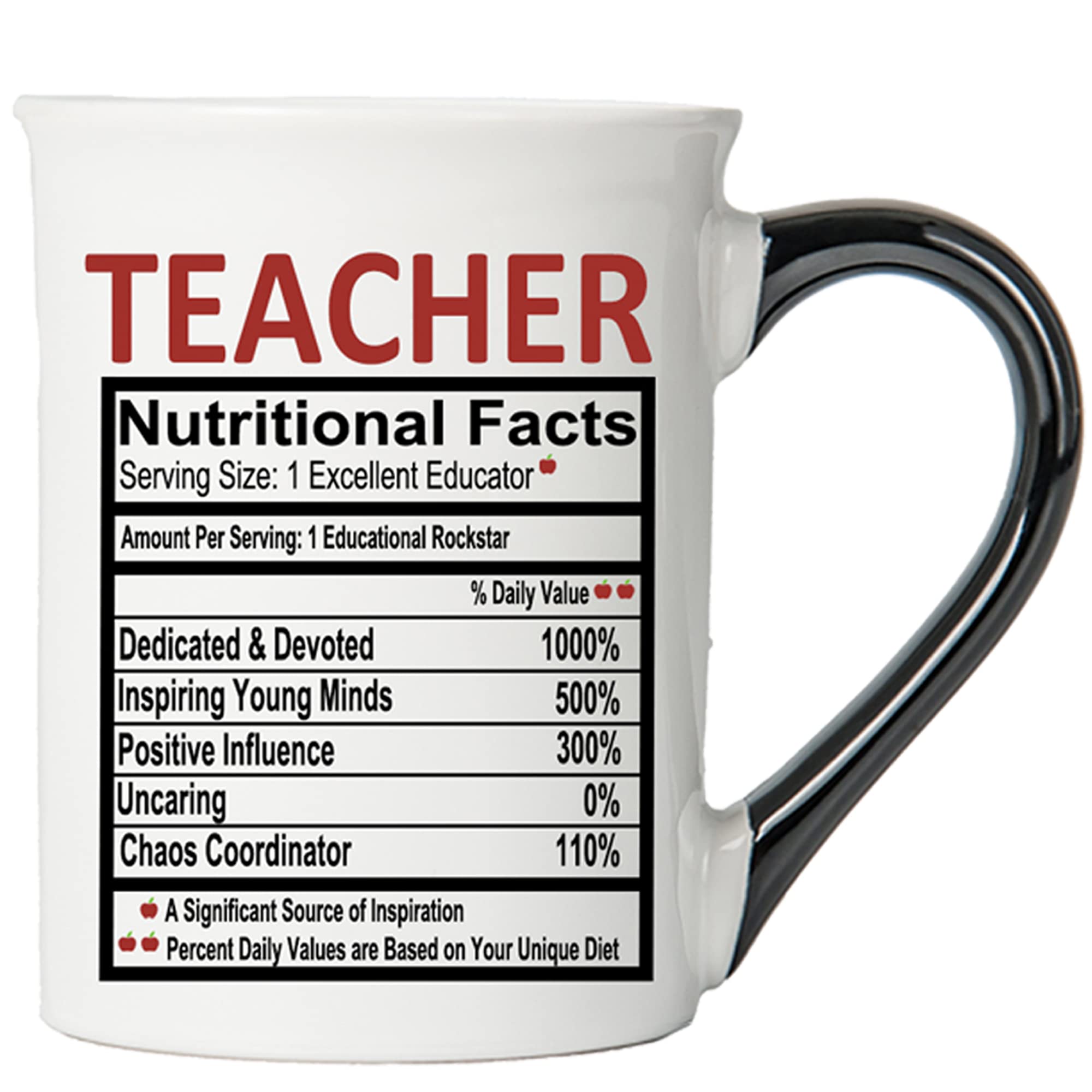 Amazon.com: Cottage Creek Mugs - 16oz. Large Ceramic Teacher Coffee Cup -  Stoneware Tea Mug Ideal for Office Deck Decor - Gifts for Women, Men,  Teacher Appreciation Teaching Gifts : Home & Kitchen