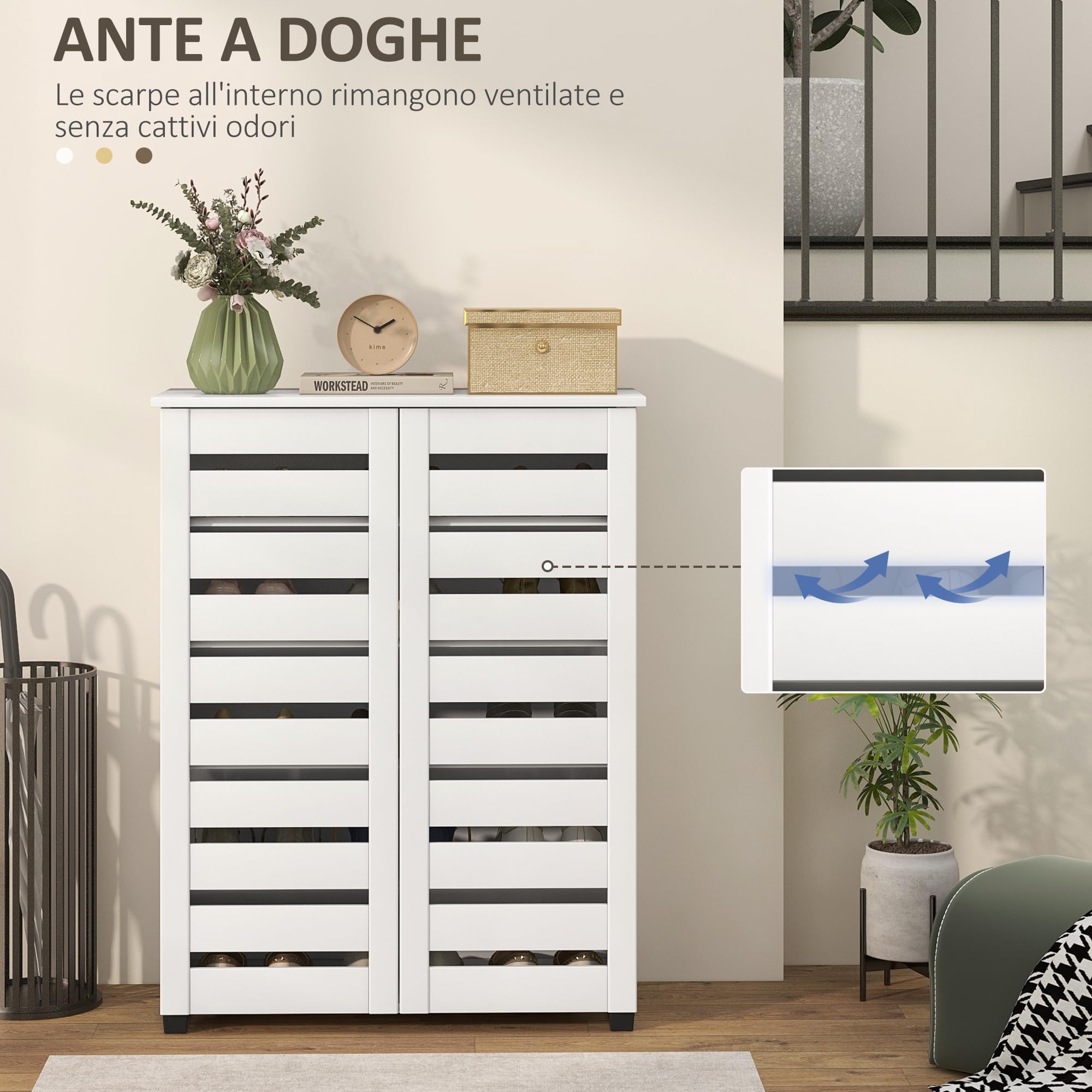 HOMCOM Mobile Scarpiera a 5 Livelli con 4 Scaffali Regolabili e Ante a Doghe, Scarpiera Moderna Salvaspazio in Legno, 76x33x98 cm, Bianco