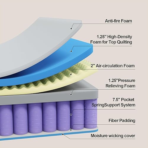 Miniatura 5 de KOW Colchón de tamaño Queen de 12 pulgadas, de espuma viscoelástica con infusión de gel firme medio y colchones híbridos de resorte bolsillo para un