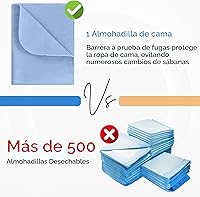 Vista 5 de Utopia Bedding Almohadillas lavables para cama 34" x 36" (Paquete de 4), almohadillas impermeables reutilizables de alta absorción