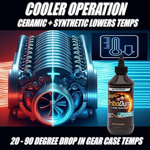 Miniatura 7 de Aceite de supercargador sintético completo de cerámica, 8 onzas, aceite de revestimiento cerámico patentado para supercargadores OEM y posventa