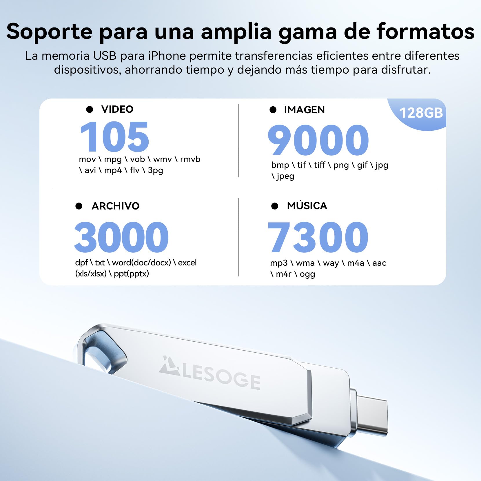 Chiavetta USB 128GB Certificata MFi per phone, Memoria Esterna per phone, Chiavetta Lightning USB 3 in 1, Pen Drive USB 3.0 per Android e PC, Memoria Esterna per scaricare foto e video, Argento