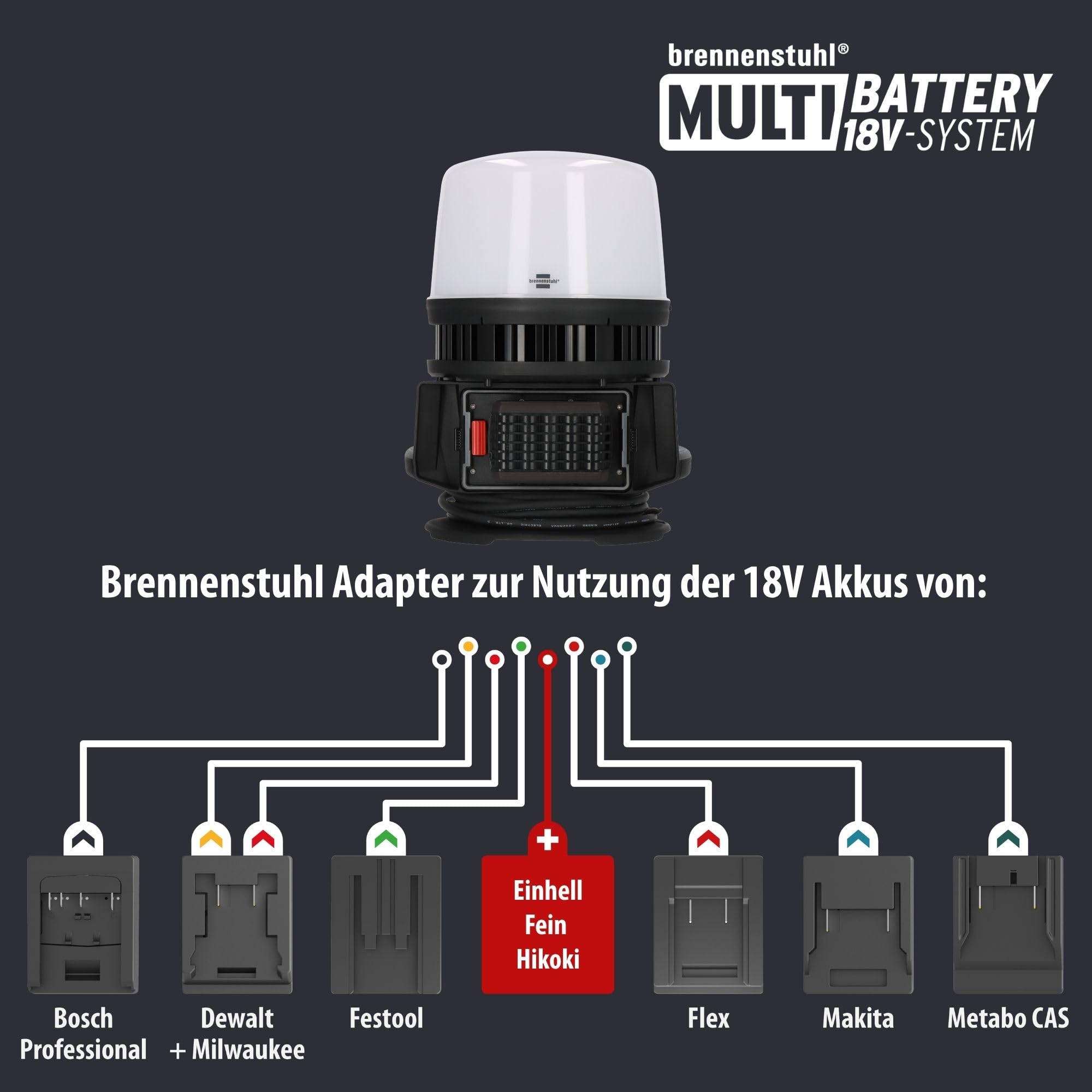 Brennenstuhl Professional Multi Battery Projecteur de chantier LED 12050 MH 360° hybride (100W, 12000lm, IP54, compatible avec batterie 18V (non fournie) de 9 fabricants, 5m H07RN-F)