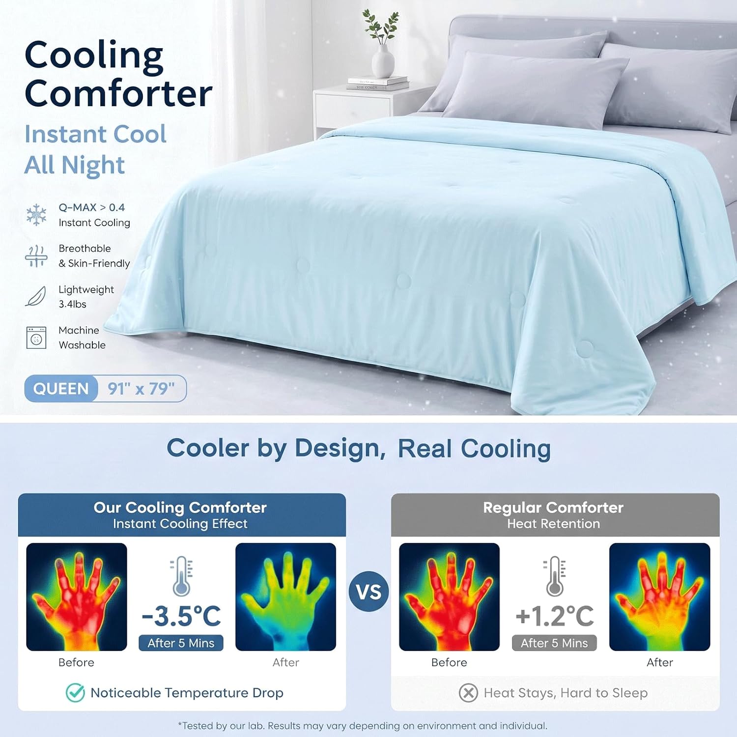 Newwiee Cooling Comforter Queen Size for Dorm Room, Blue