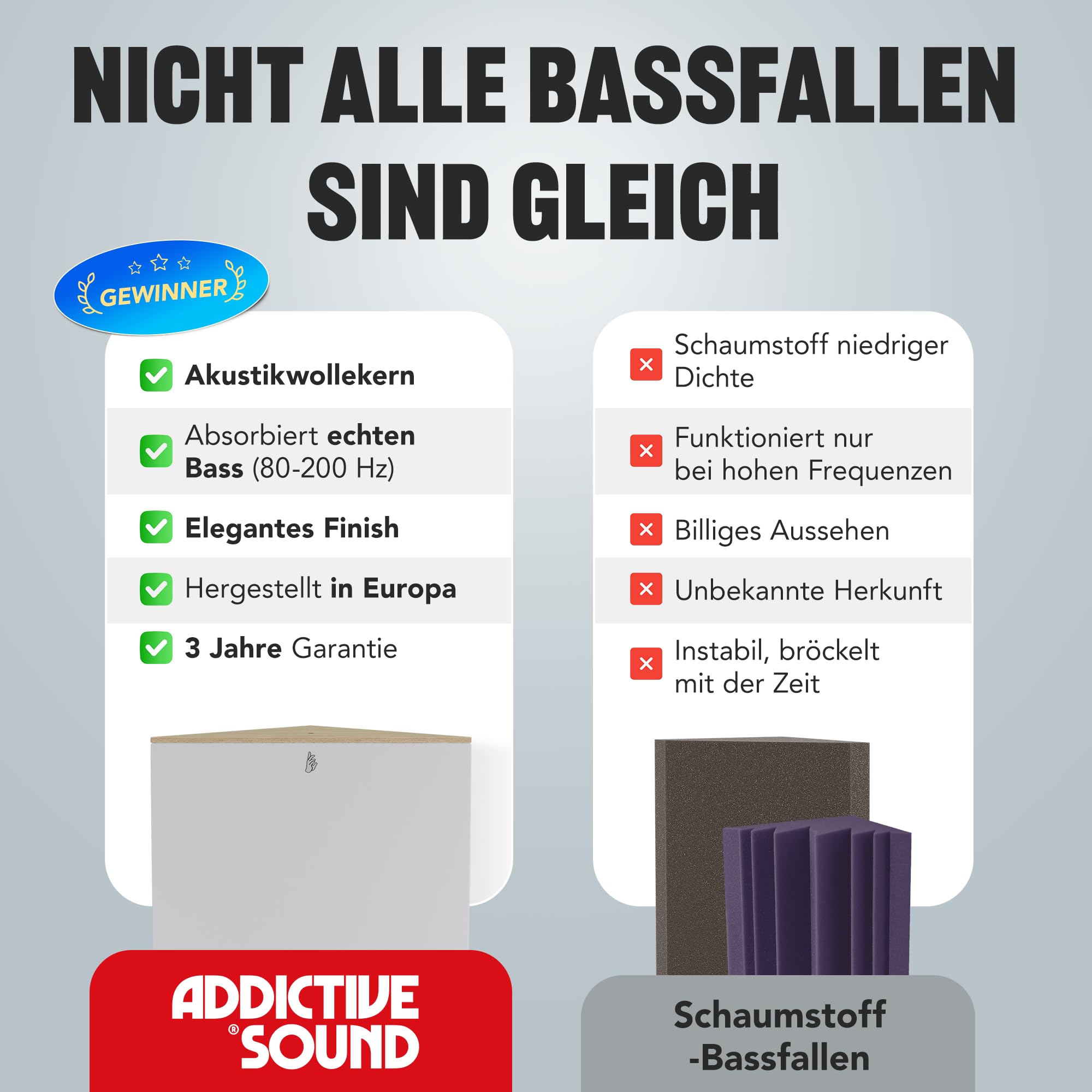 Addictive Sound Bassfalle Ecke Standard, Bass Trap Eckabsorber, Weiß | 35x35x50 cm, 98 cm hoch, Akustikwolle-Kern, stapelbar für Raumecken, EU-produziert, 36 Monate Garantie