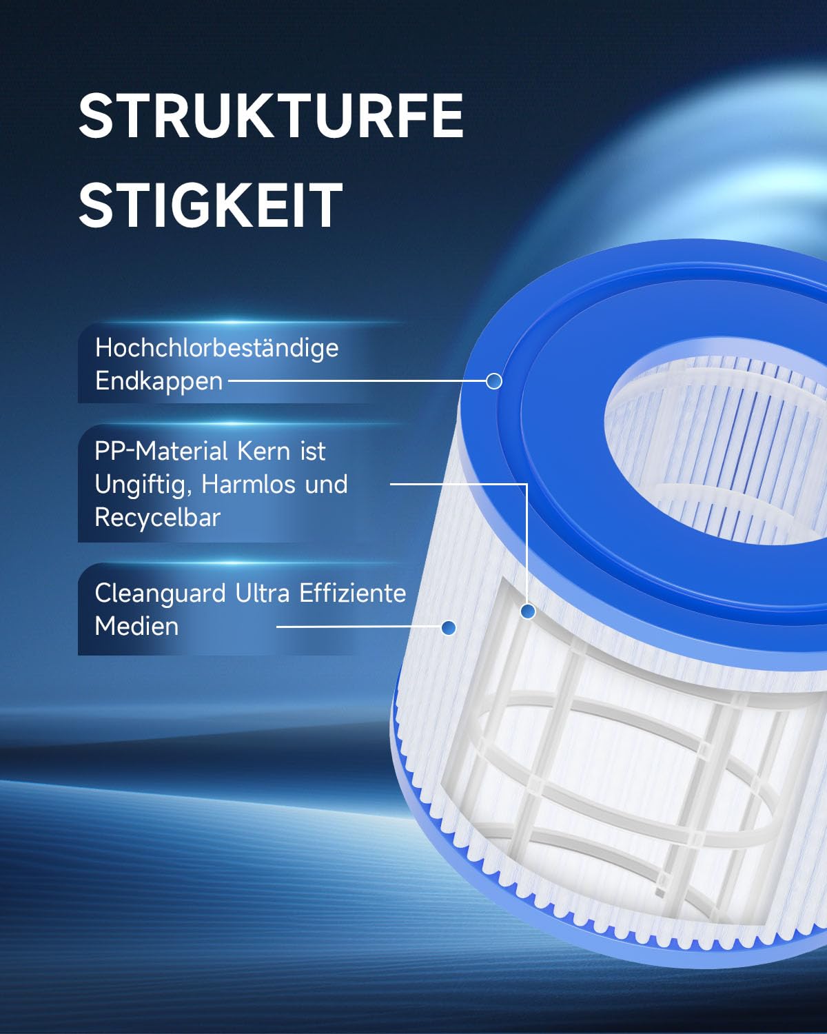 AQUALTRA Filter S1 für Pool, Kompatibel mit PureSpa Hot Tub Filter für 11692 29001E 107 x 71 MM 6 Stück
