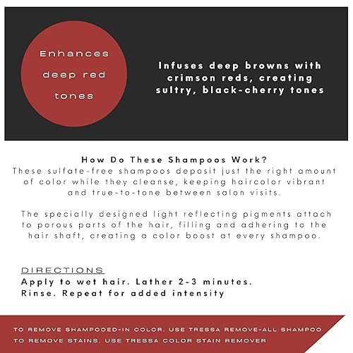 Miniatura 2 de Champú de mantenimiento del color Crimson Splash 8.5 paquete de 2