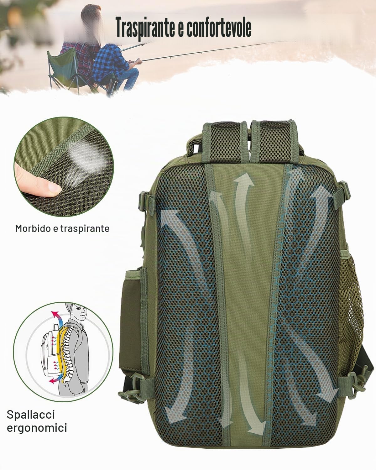 Zaino da pesca 2 in 1 con supporto per canna da pesca, 25 l, tattico, borsa a tracolla militare, per pesca, escursionismo