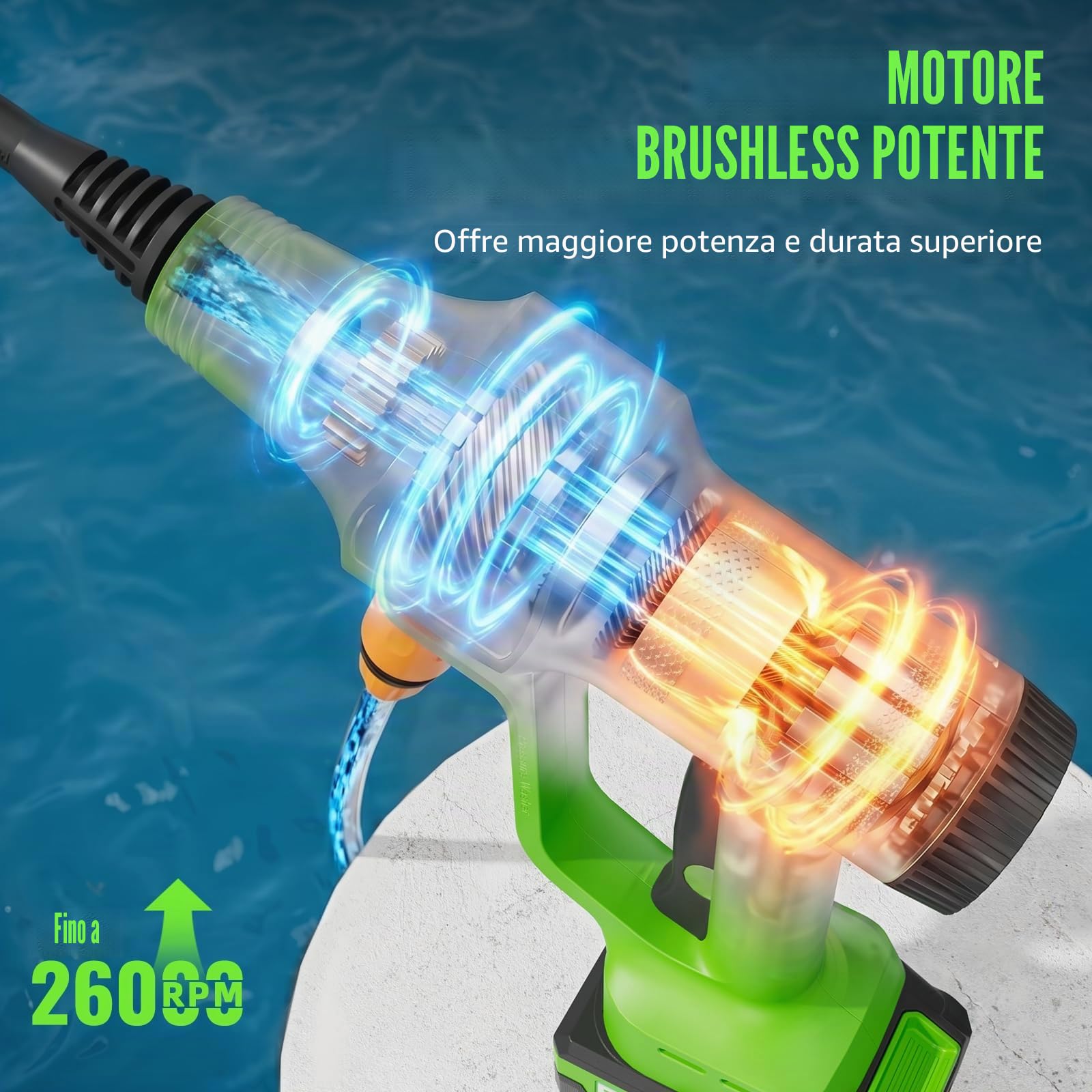 Idropulitrice senza fili da 21 V, rondella portatile a batteria 6 in 1 con 2 batterie e caricabatterie, tubo intrecciato da 6,5 m per la pulizia di auto/patio