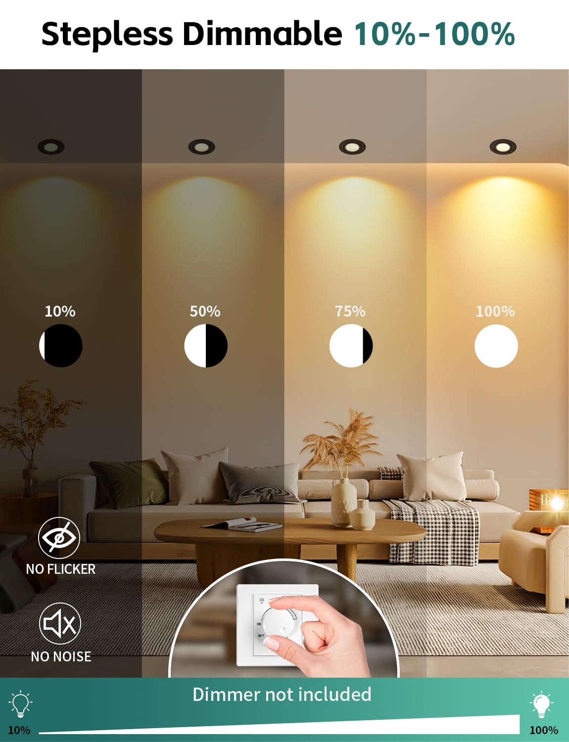 KYOTECH LED Einbaustrahler 230V Dimmbar 26mm Ultra Flach Einbauleuchten IP65 5W 550LM 2700K Warmweiß Einbauspots Nicht Drehbar, Deckenspots für Badezimmer Küche Wohnzimmer Flur Schwarz 10er Set