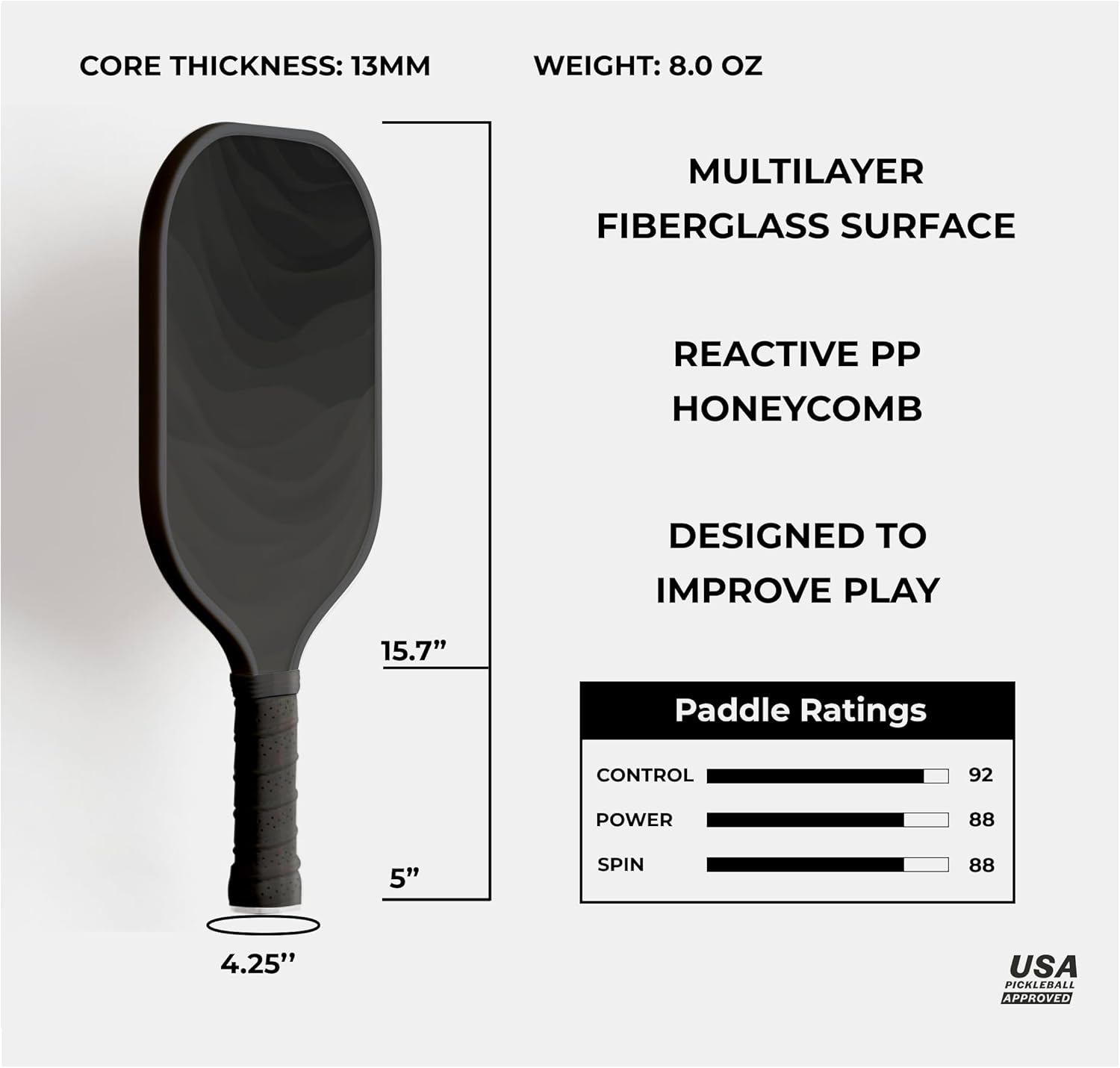 CIRCE Cielo Pickleball Paddle - Eclipse | G2 Reinforced Fiberglass Surface with 13mm Reactive Honeycomb Core | 8oz, Beginner Paddle for Consistency & Control | Ergonomic Handle | USAP Approved - Image 2