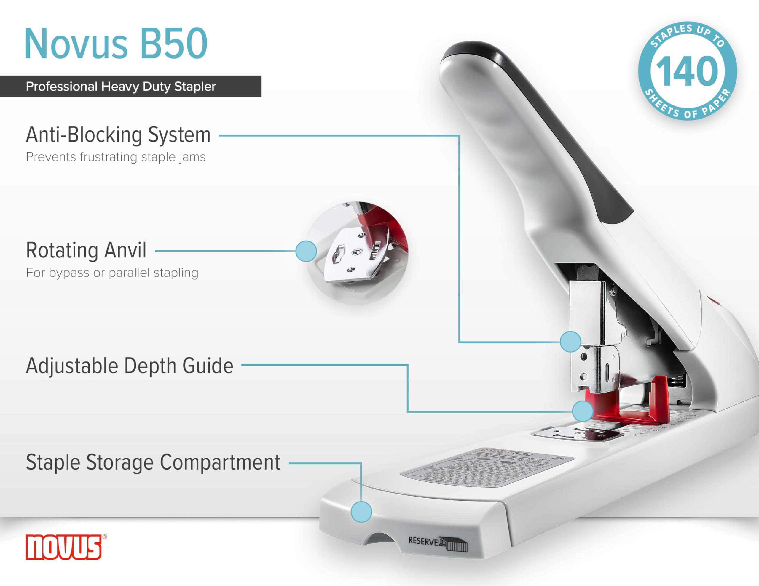 Novus H103500 Cucitrice