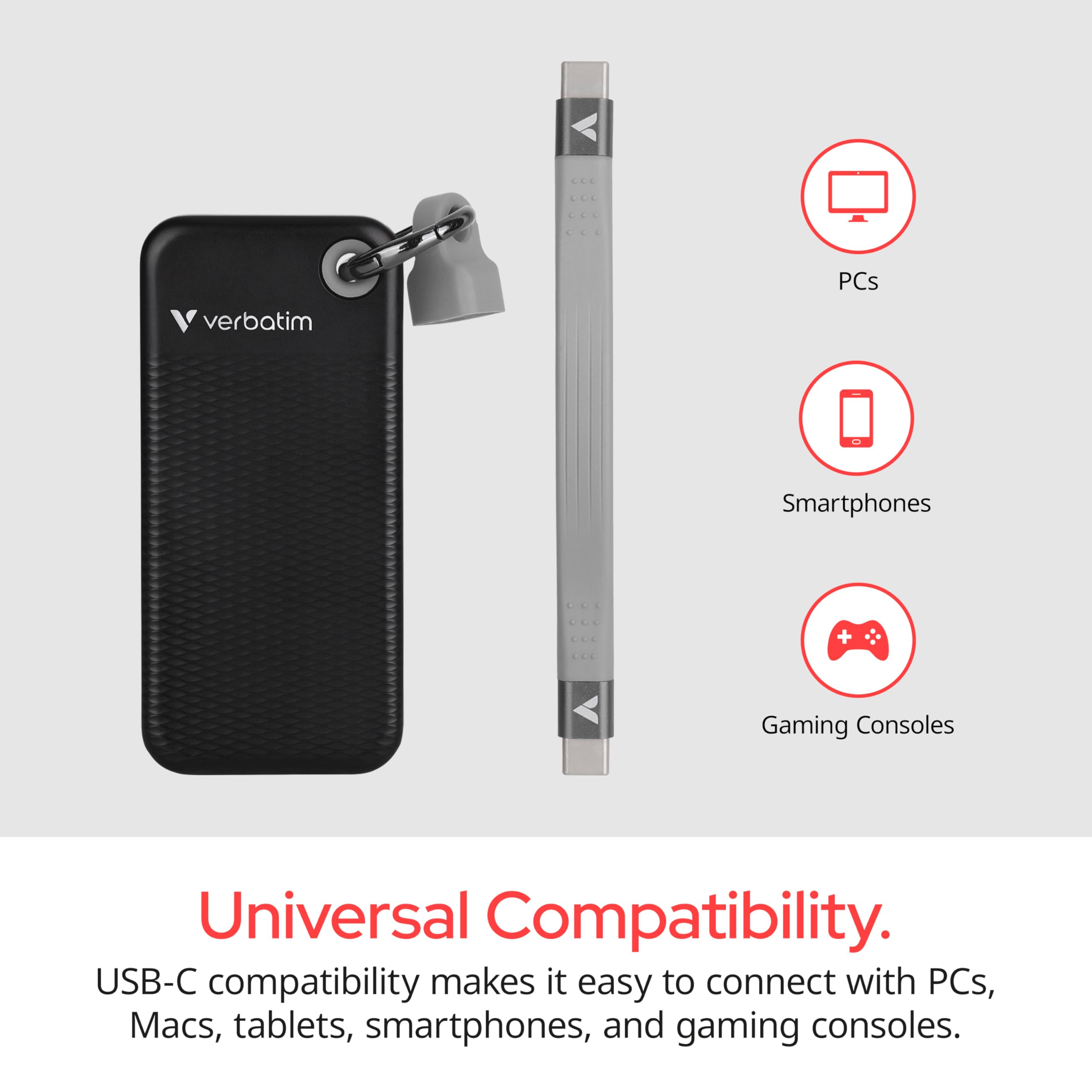 Amazon.com: Verbatim 1TB Pocket SSD, Up to 1000MB/s, USB-C, USB