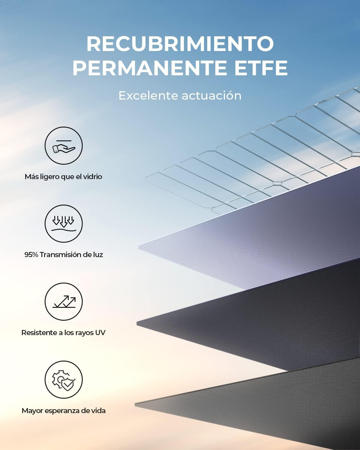 BLUETTI 350W Solar Panel, Monocristalino Panel Solar Portátil de 350W para Estación de Energía Elite 200 V2 Elite 300, Cargador Solar Plegable para RV, Camping, Corte de Energía
