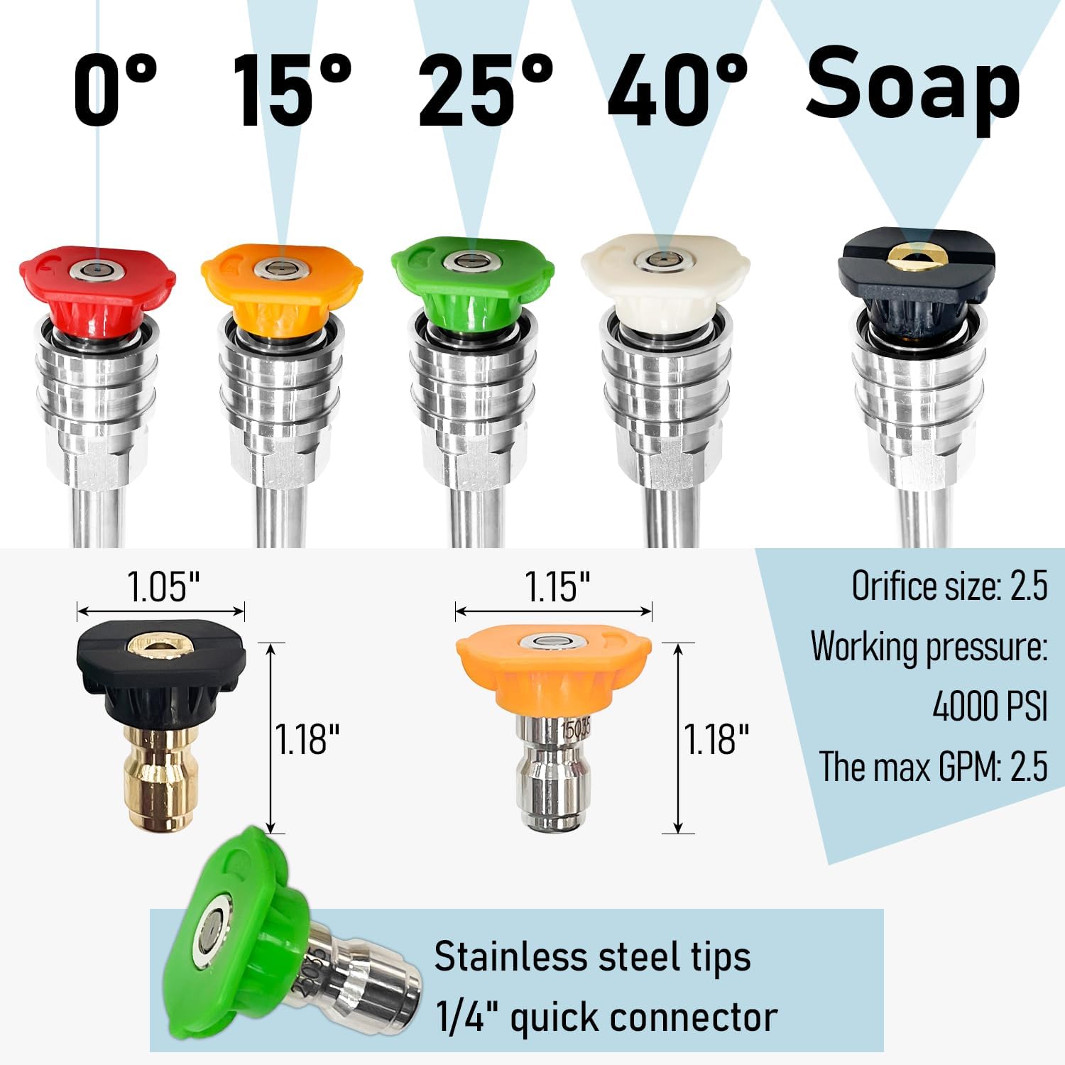 Pressure Washer Foam Cannon with Dual Connector Accessory, Adjustable Foam Blaster Double Tip Attachment Kit, 5 Power Washer Sprayer Nozzles, 1/4" Quick Connect