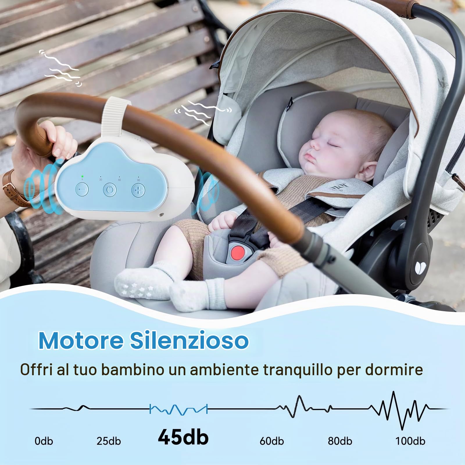 Baby Rocker, Dondola Passeggino Ricaricabile 3 Livelli di Oscillazione, Timer 30/60/90 Minuti, Dondolo Neonato a Mani Libere Compatibile con la Maggior Parte dei Passeggini con Barra Anteriore