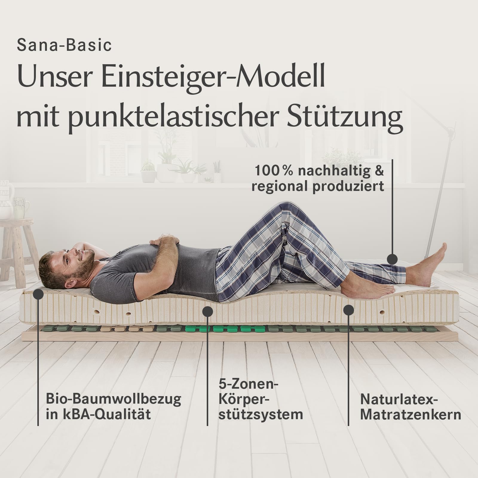 allnatura Naturlatex-Matratze - 90x200 cm, Medium (H3), Höhe: 14 cm - 5-Zonen-Stützsystem mit integrierter Schulterabsenkung - In Deutschland hergestellt mit 100% Naturkautschuk