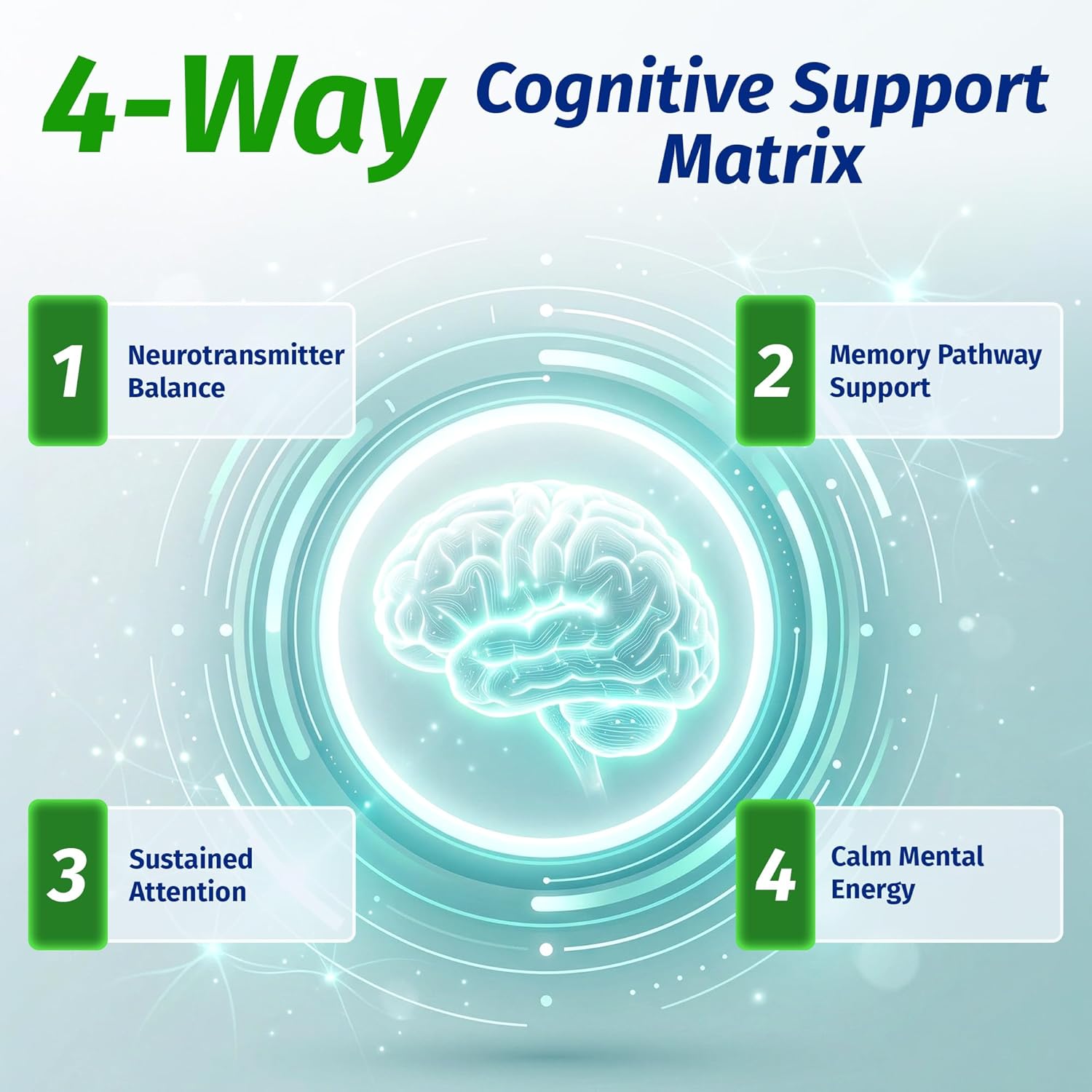 1 Body Brain Supplement – Nootropic Brain Booster with Alpha GPC, Ginkgo & Bacopa – 90 Vegan Capsules – Memory Supplement for Brain Support, Focus Pills, Brain Fog Supplements for Women and Seniors