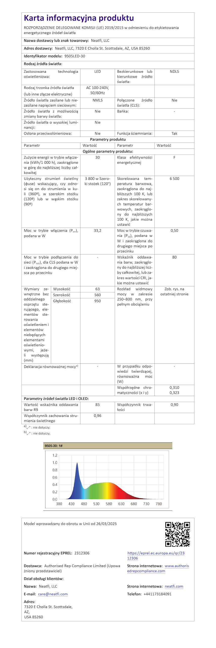 Neatfi XL Lampada da Lavoro LED per Tavolo Manicure, Hobby, Banco da Lavoro e Ufficio – Luce da Scrivania con Testa da 56 cm | 4 Livelli di Luminosità (Bianco, Non-CCT con morsetto)