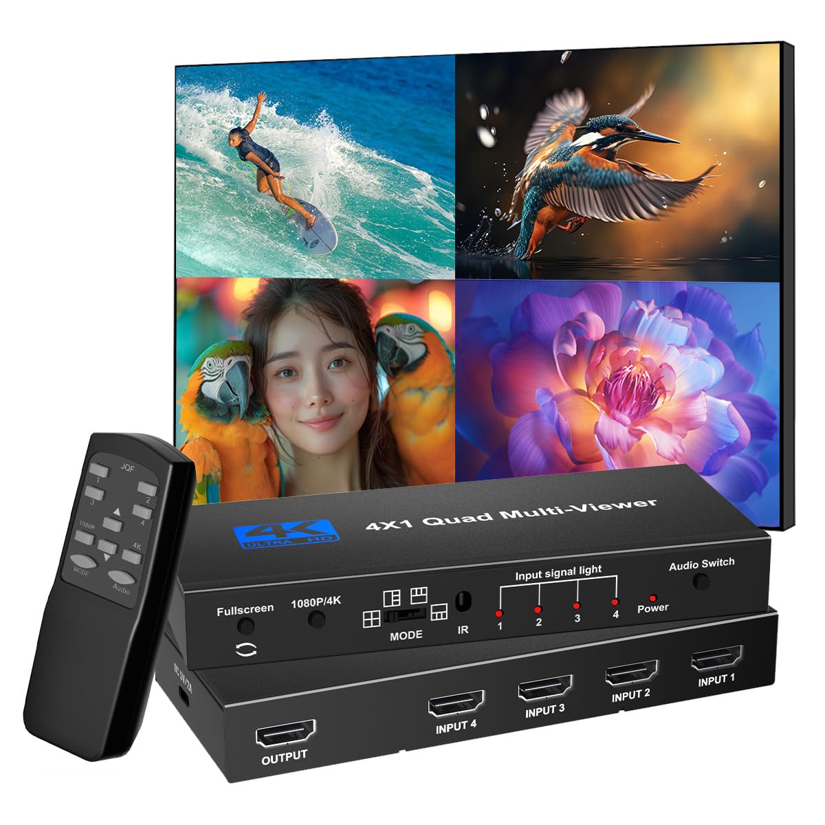 Amazon.com: Yuemona HDMI Multiviewer Switch 4x1 Quad Multi-Viewer