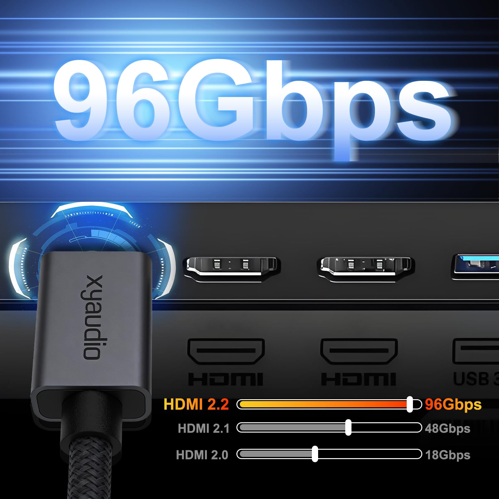Cavo HDMI 2.2 da 16 K, 96 Gbps, in nylon intrecciato ad altissima velocità con Ethernet, supporta 16K a 60Hz, 8K a 120Hz, 4K a 144Hz, eARC, VRR, HDR10, compatibile con PS5, Xbox, PC, TV, Blu-ray, Home
