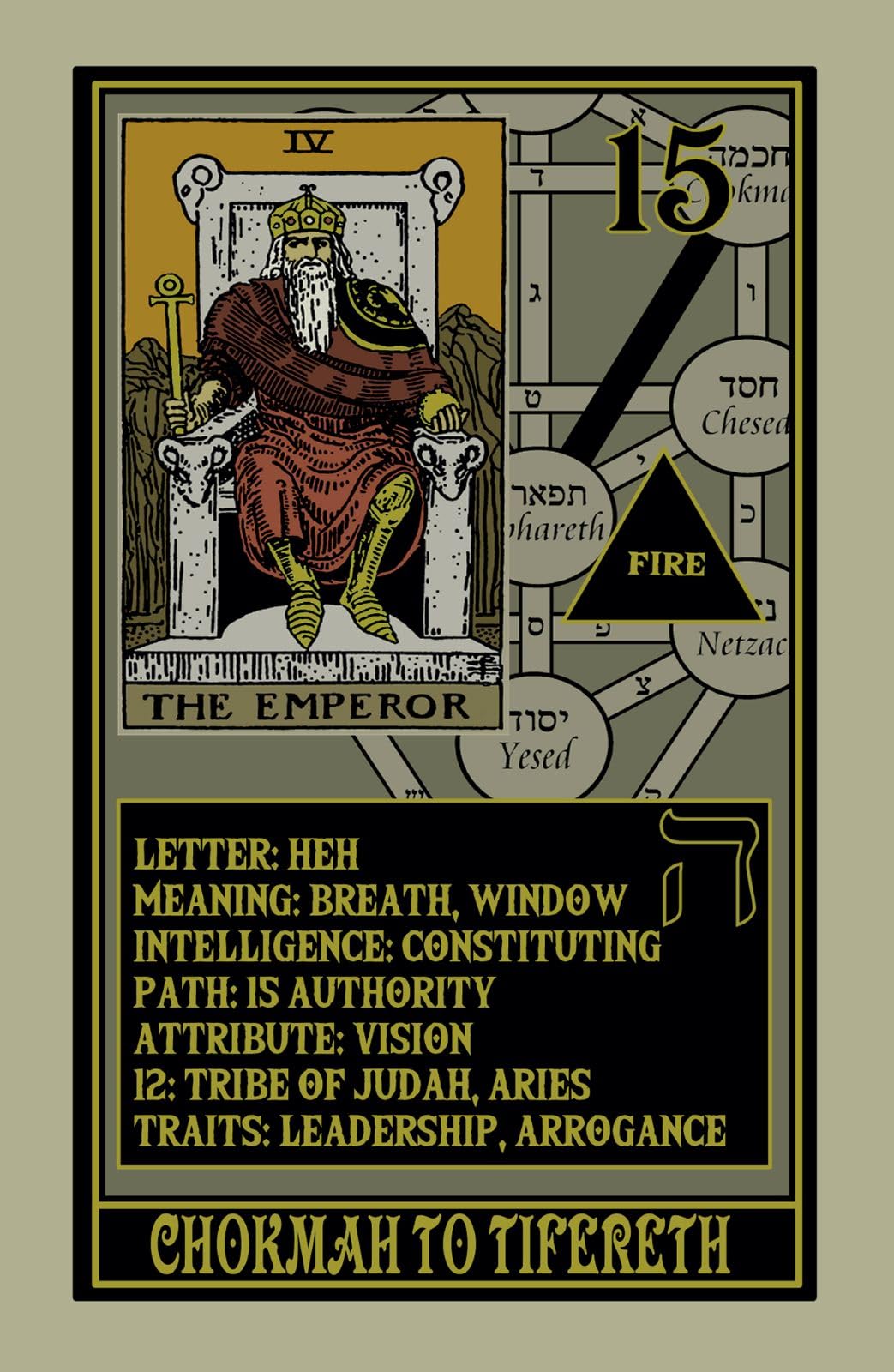 Rota Mundi Tarot: The Rosicrucian Arcanum (Tarot Kit Box Set with 78 Cards and Guide Book)