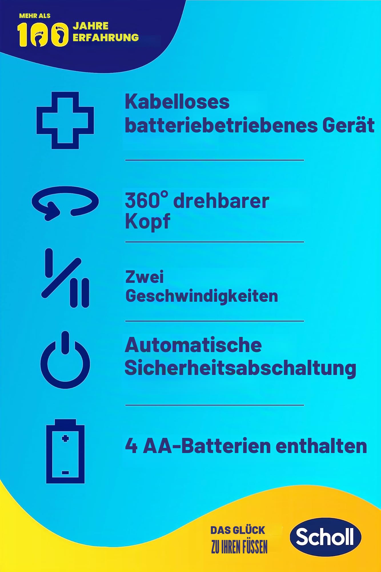 Scholl Expert Care, Hornhaut Entfernung für seidig weiche Füße,elektrischer Hornhautentferner schnell & Mühelos (mit Meeresmineralien Rolle für präzise Ergebnisse,1 Gerät inkl. Rolle)1 Stück(1er Pack)