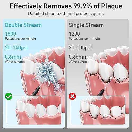 Miniatura 4 de ZPN Irrigador dental de agua inalámbrico para limpieza de dientes, con 4 modos de irrigador oral, 5 puntas de chorro reemplazables, limpiador de